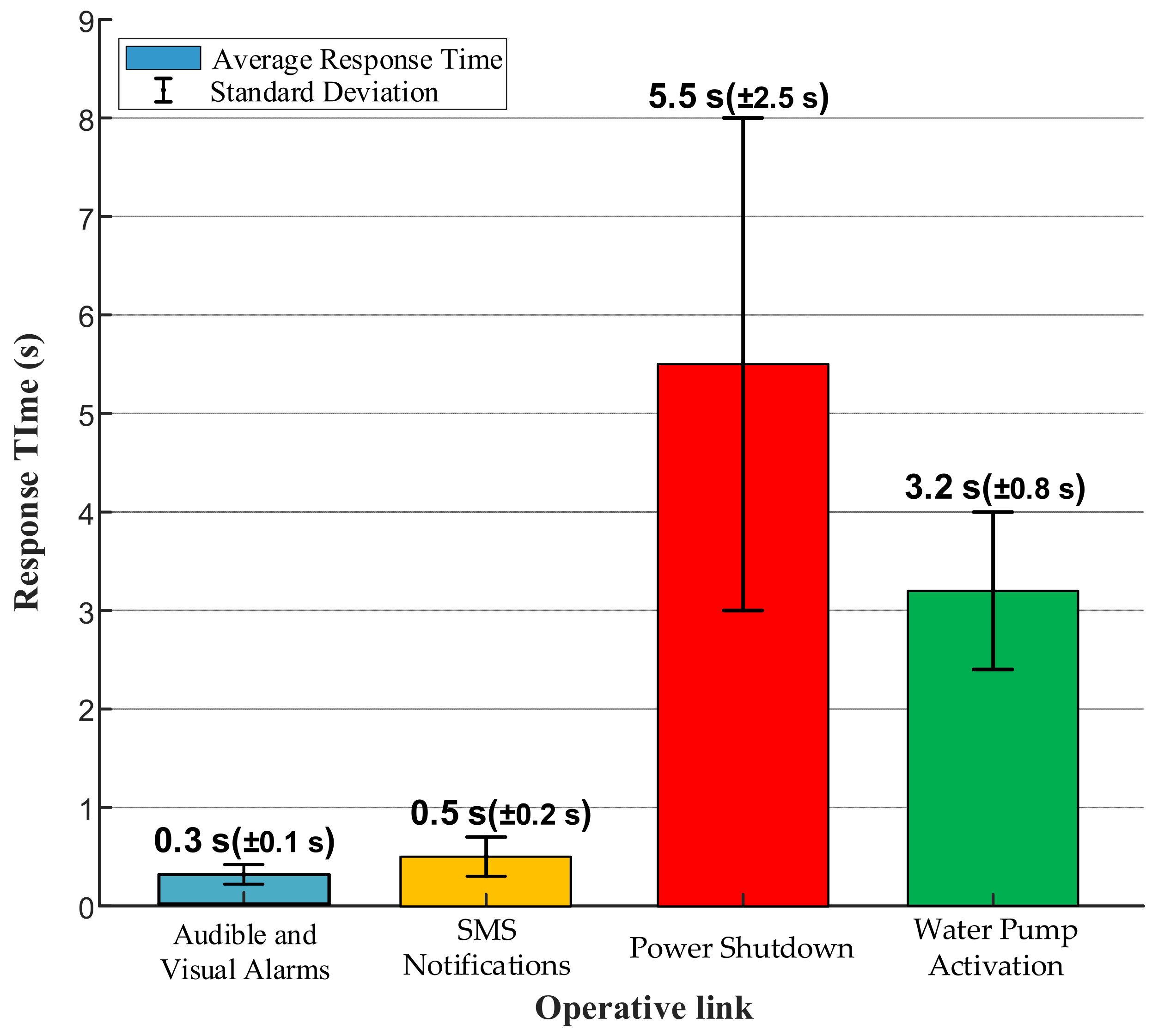 Sensors 25 06516 g024