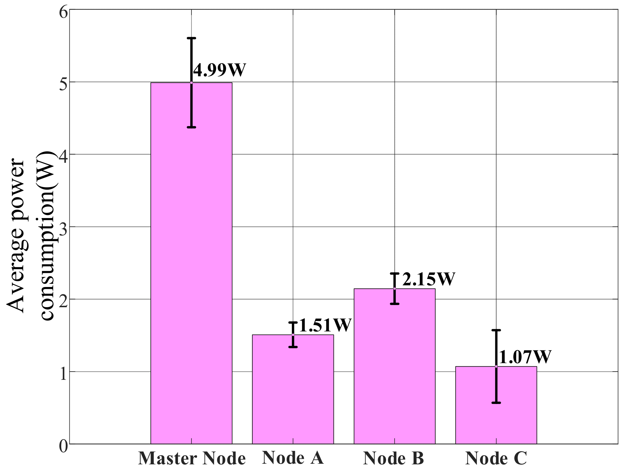Sensors 25 06516 g028