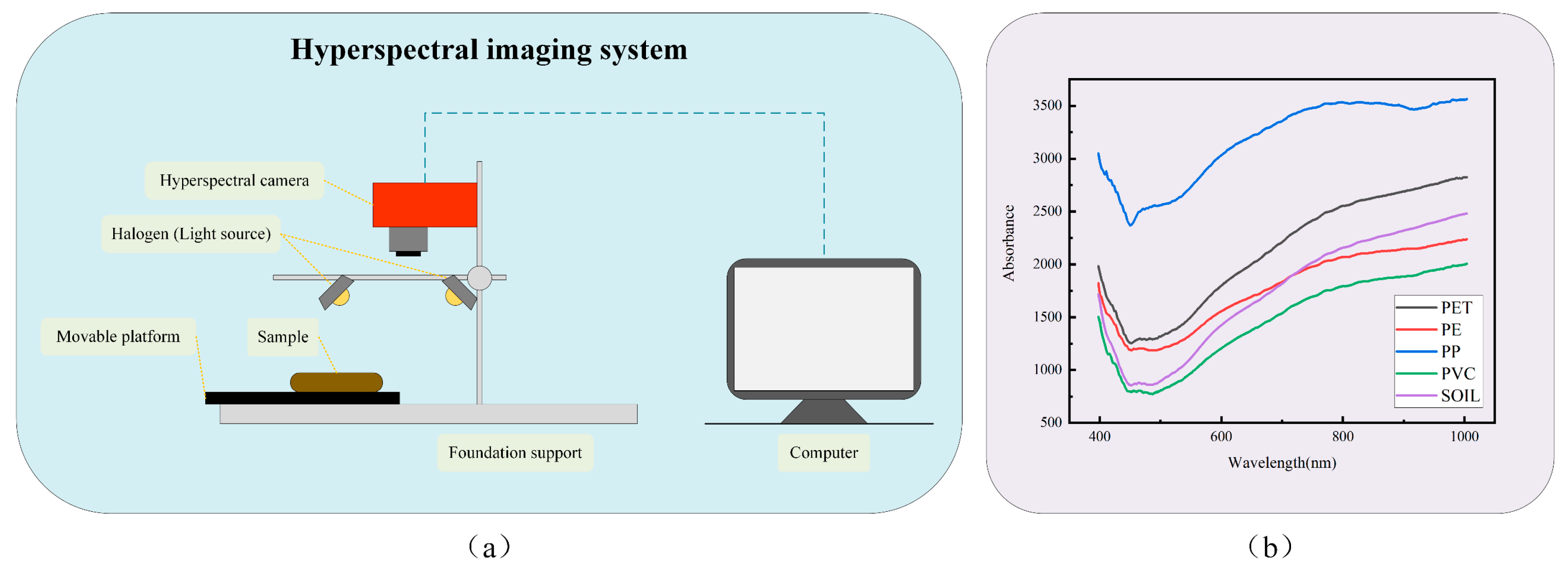 Sensors 25 06517 g001 Sensors 25 06517 g001