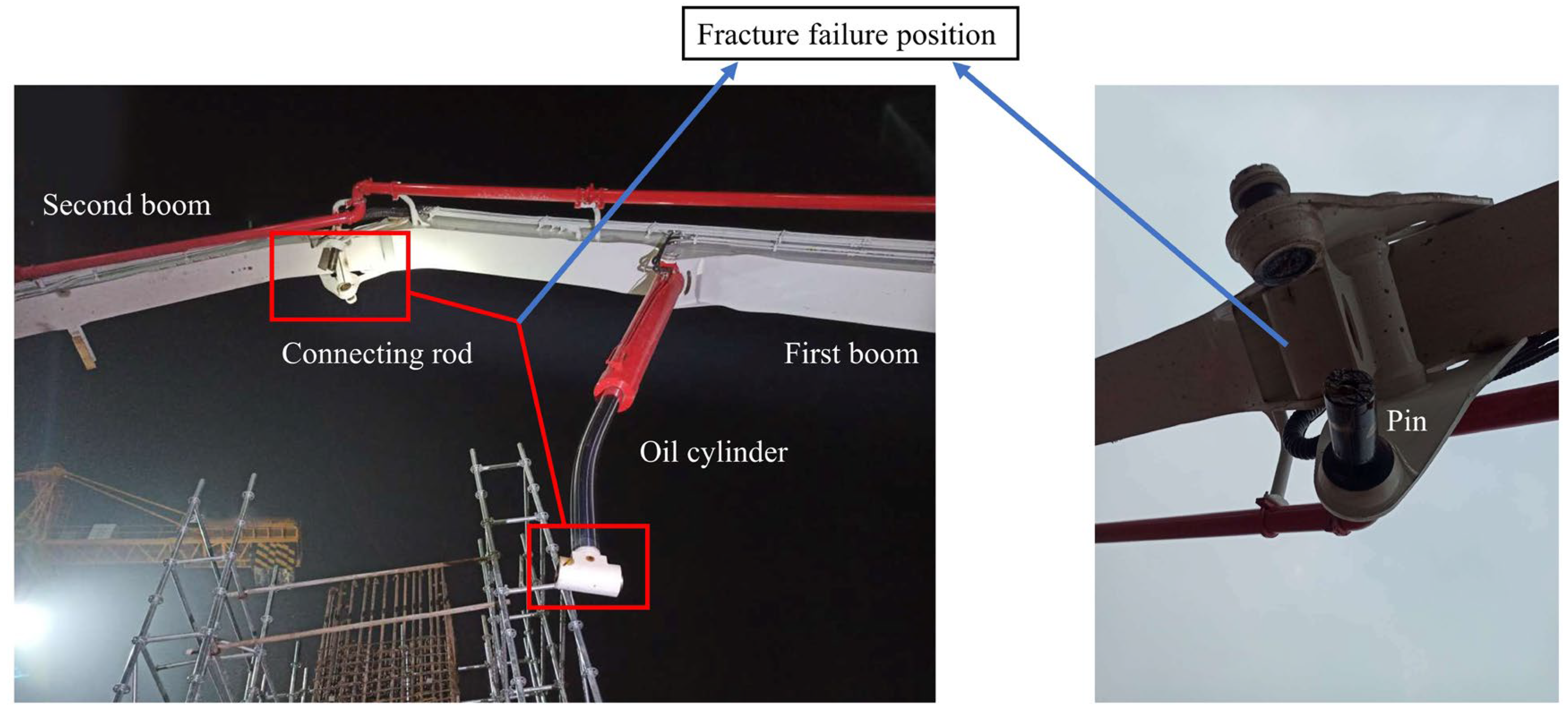 Sensors 25 06518 g001