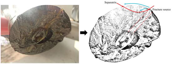 Sensors 25 06518 g002