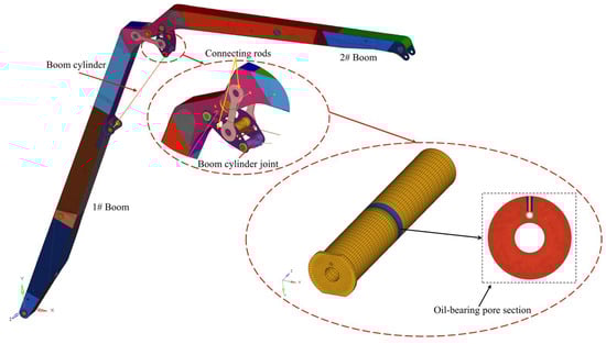Sensors 25 06518 g003