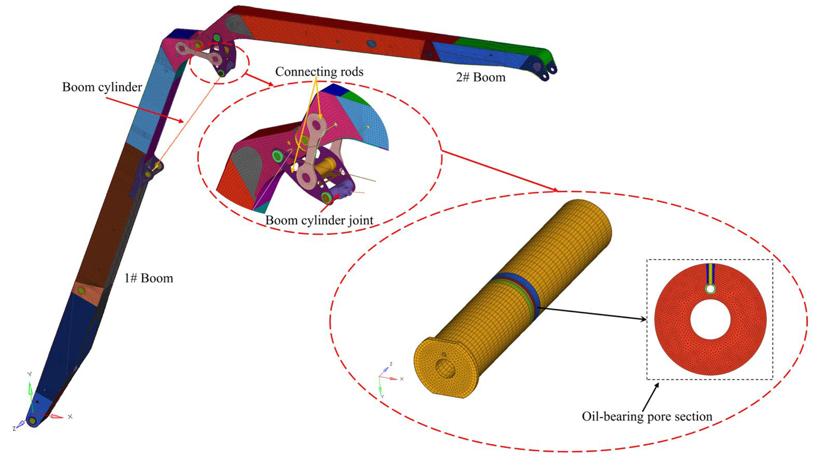 Sensors 25 06518 g003