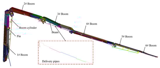 Sensors 25 06518 g004