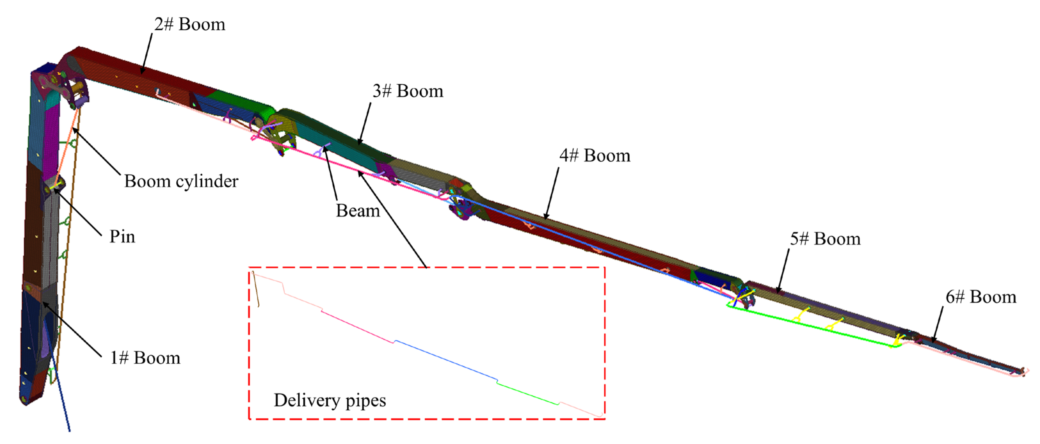 Sensors 25 06518 g004