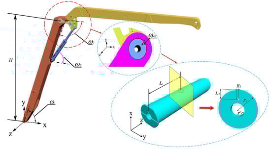 Sensors 25 06518 g005