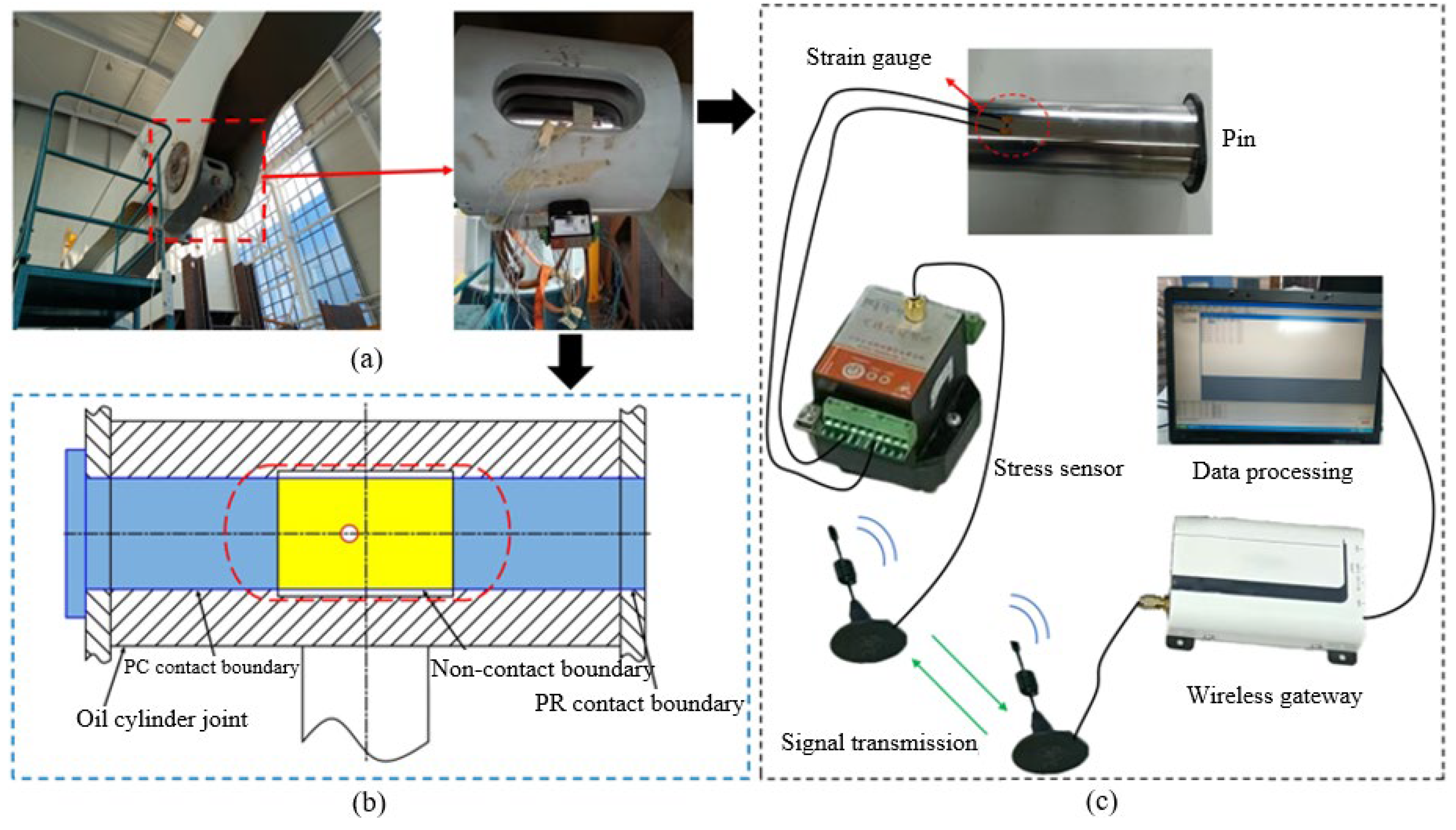 Sensors 25 06518 g007