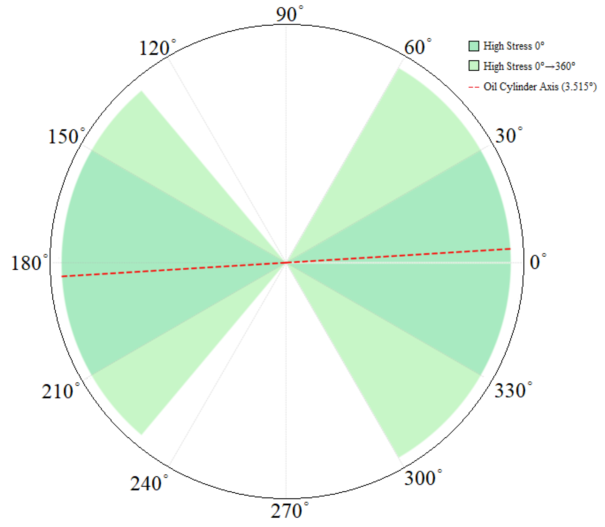 Sensors 25 06518 g014