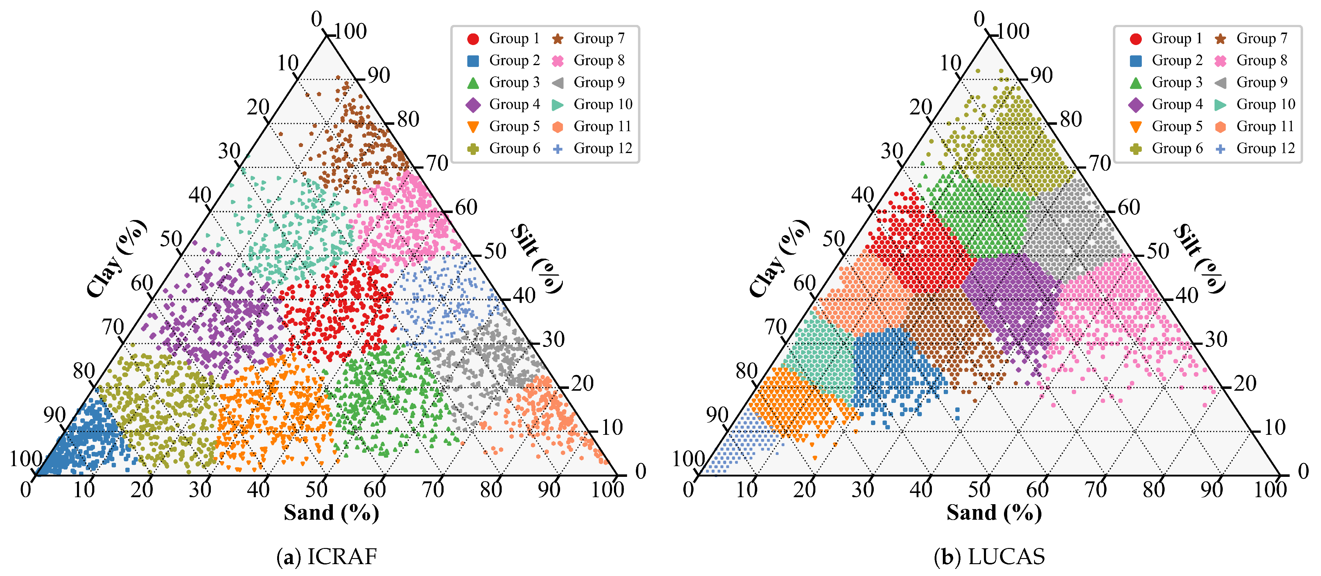 Sensors 25 06519 g002