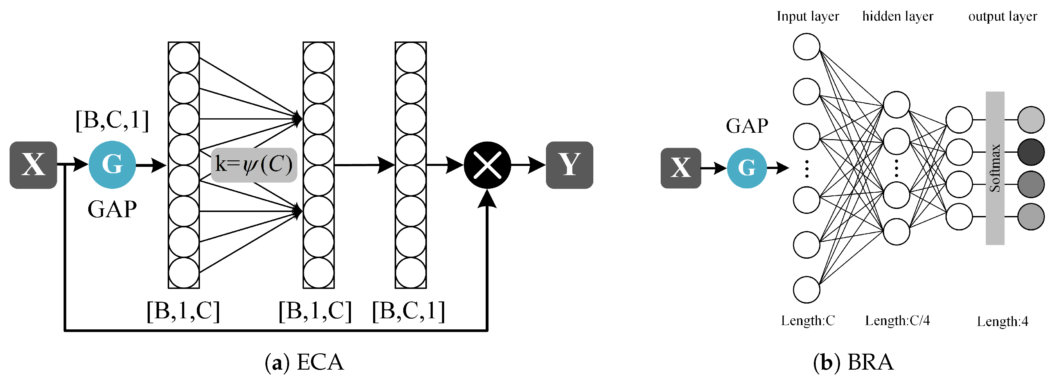 Sensors 25 06519 g006