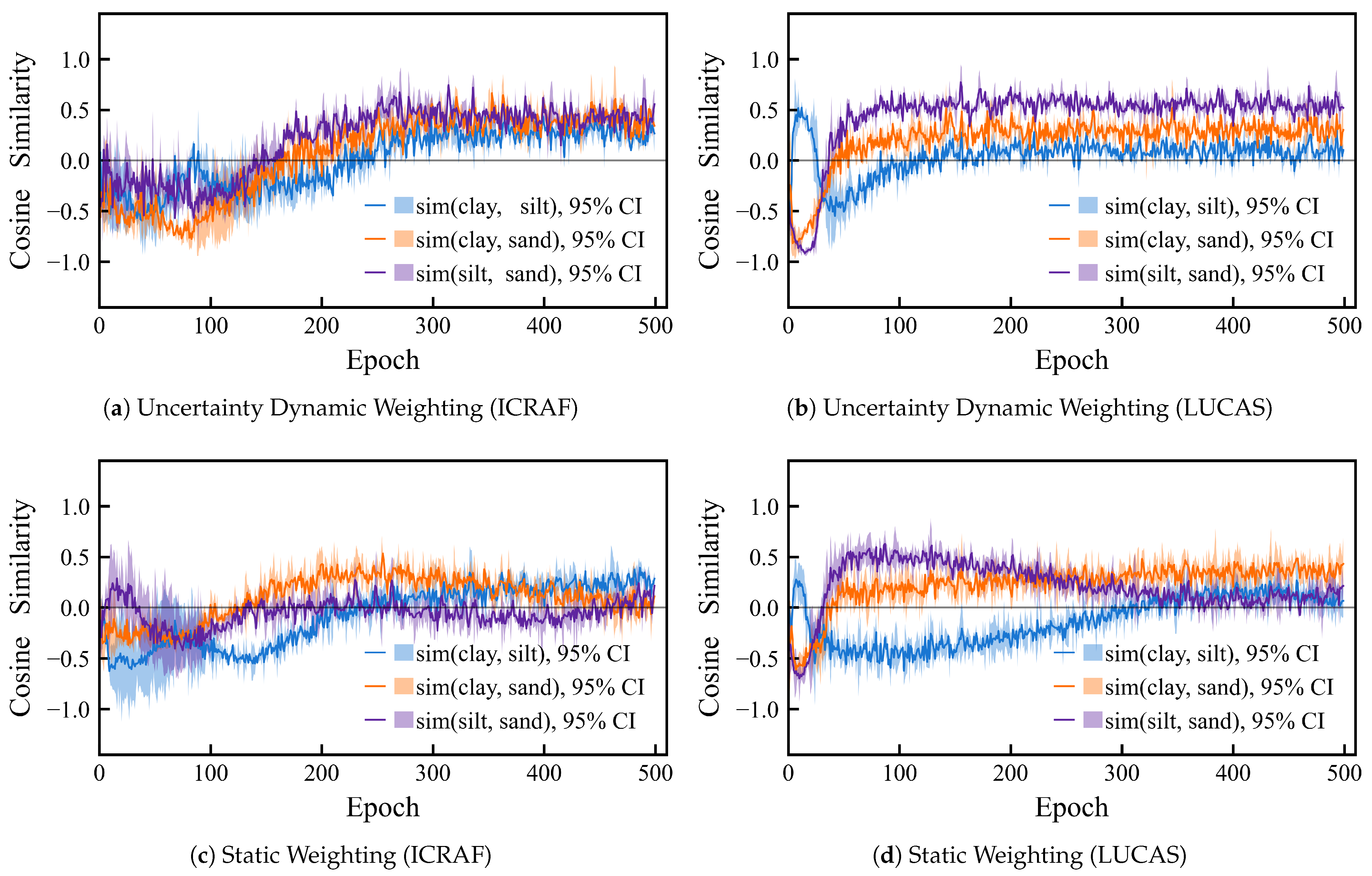 Sensors 25 06519 g011