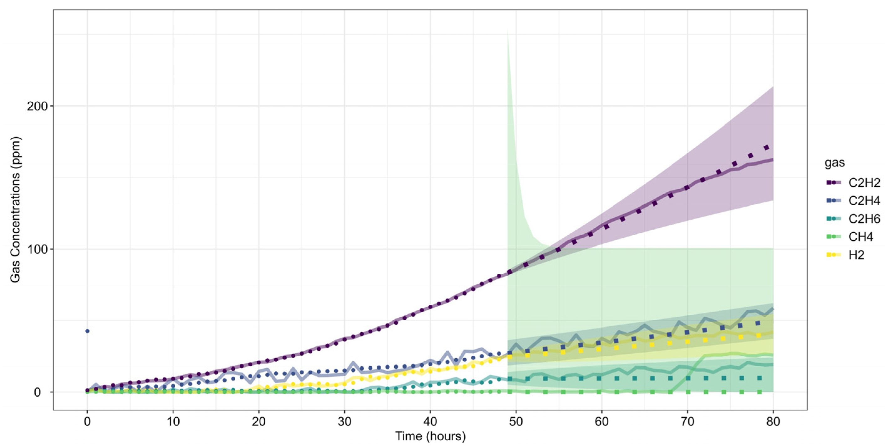Sensors 25 06520 g004