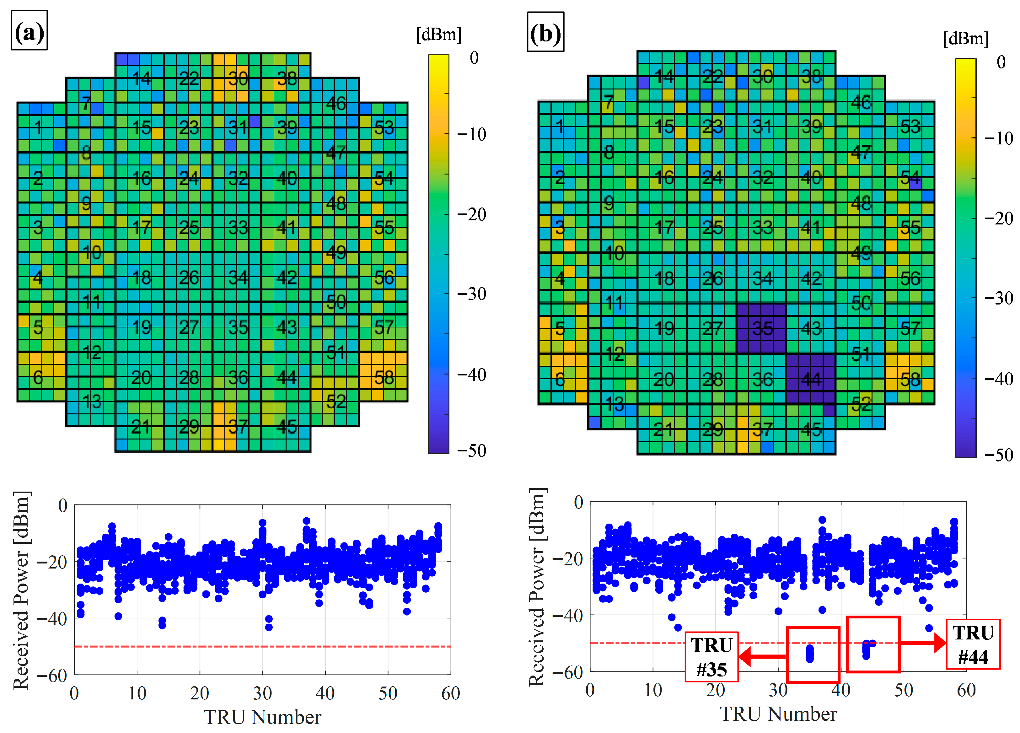 Sensors 25 06527 g011