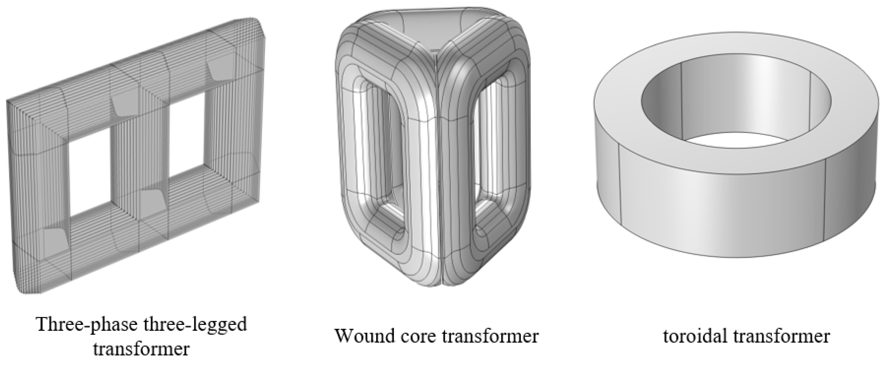Sensors 25 06528 g001
