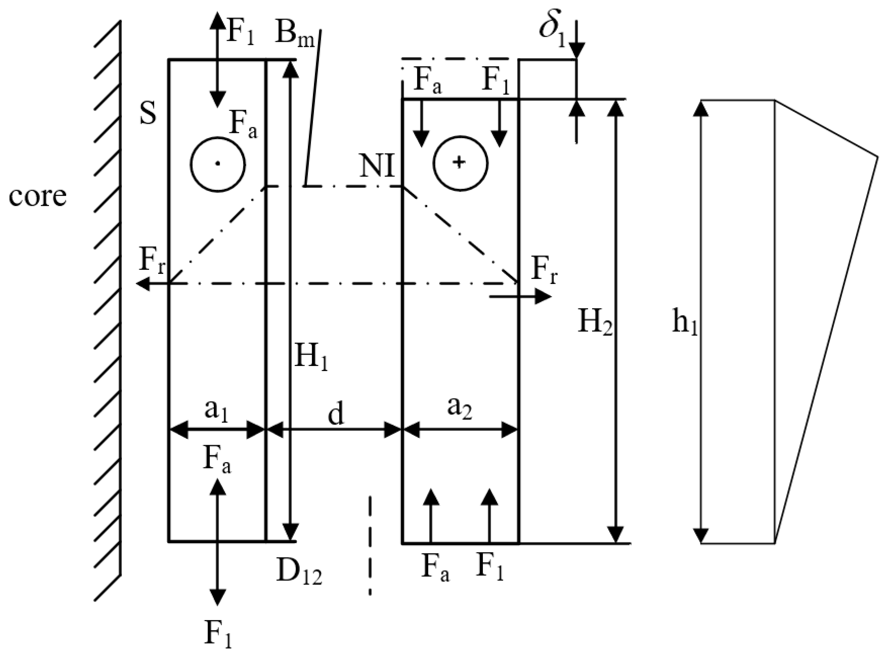 Sensors 25 06528 g002