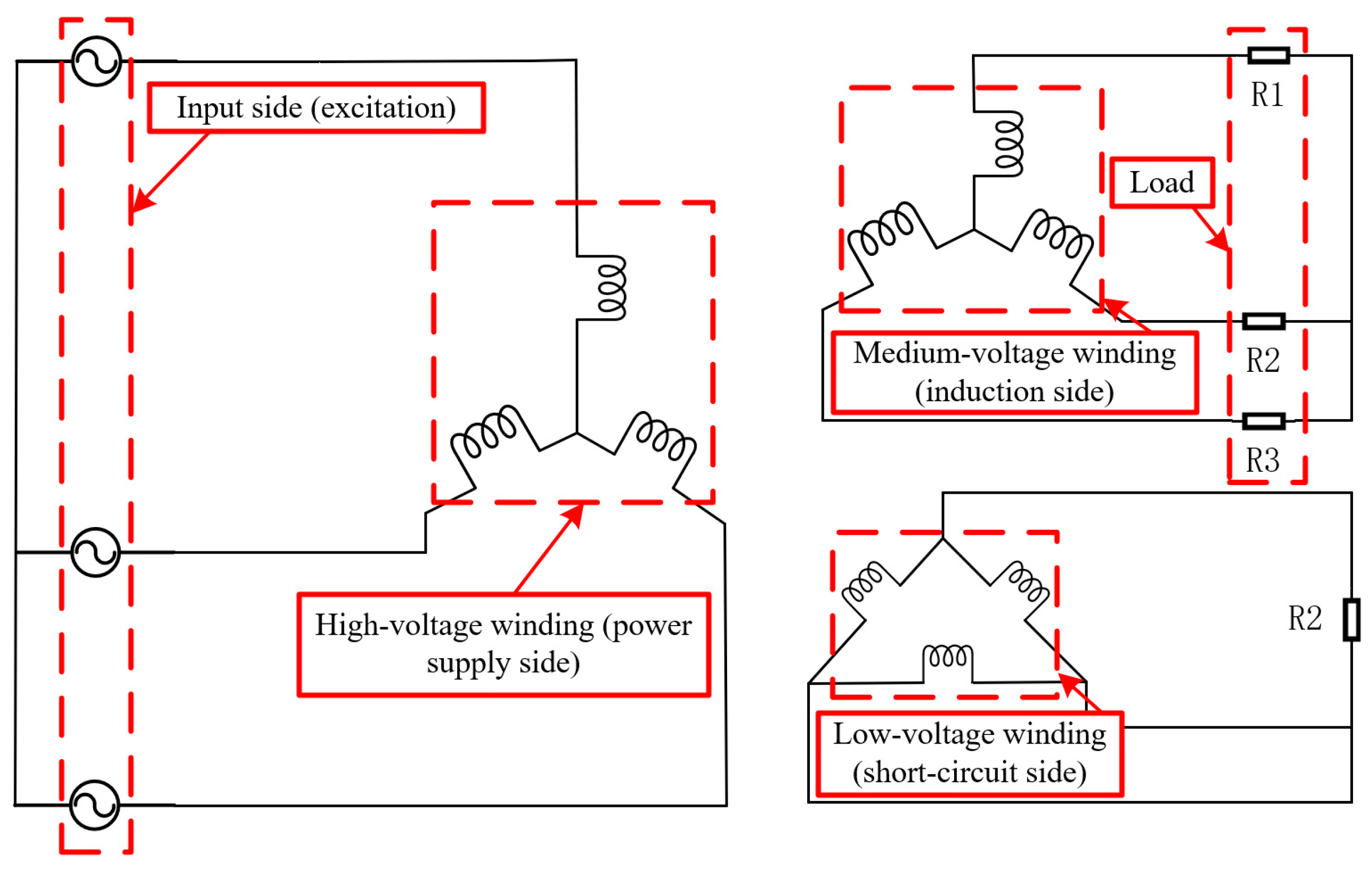 Sensors 25 06528 g008