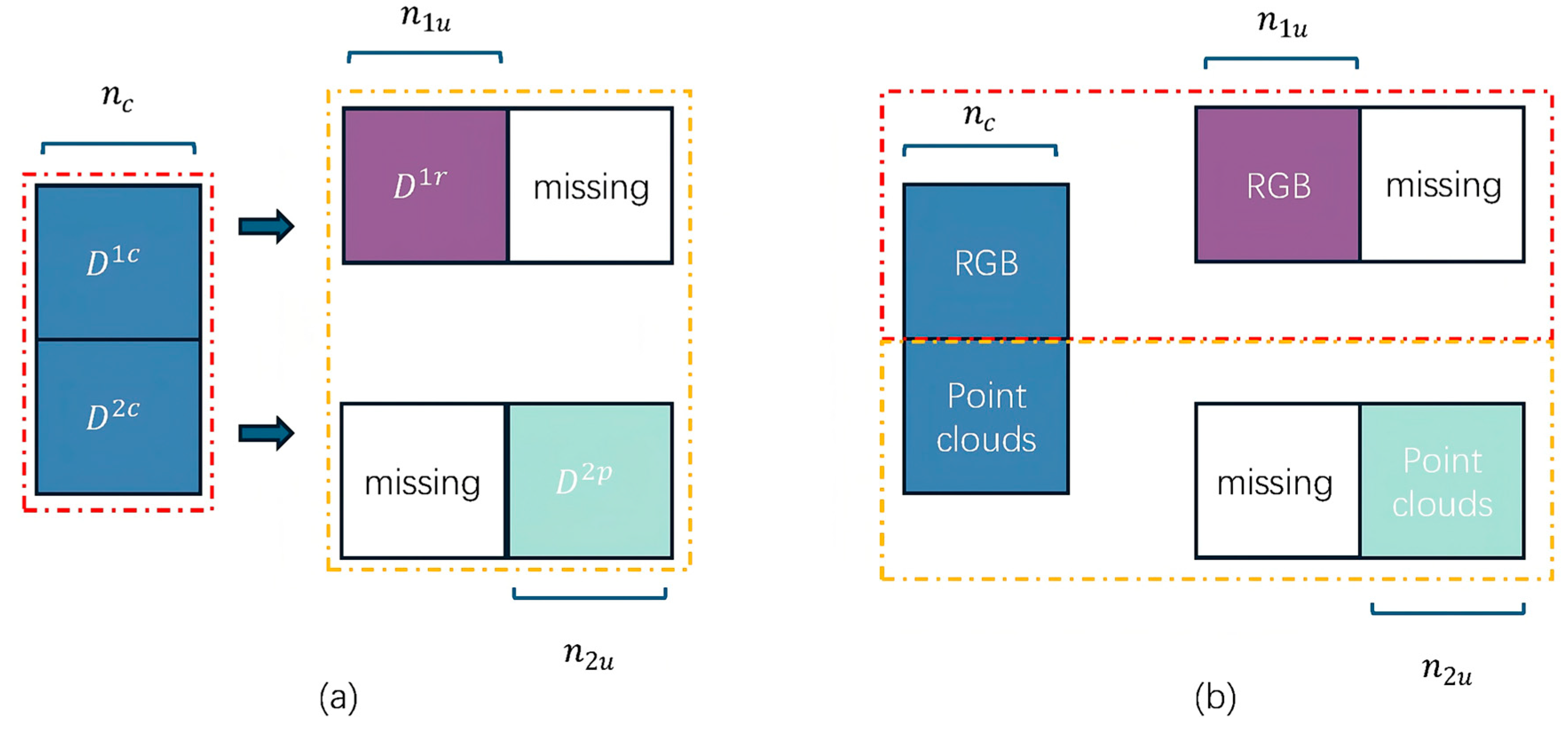 Sensors 25 06529 g002