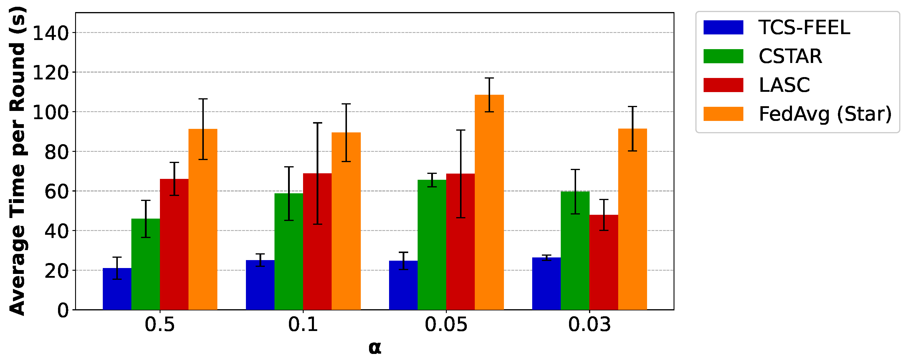 Sensors 25 06534 g007