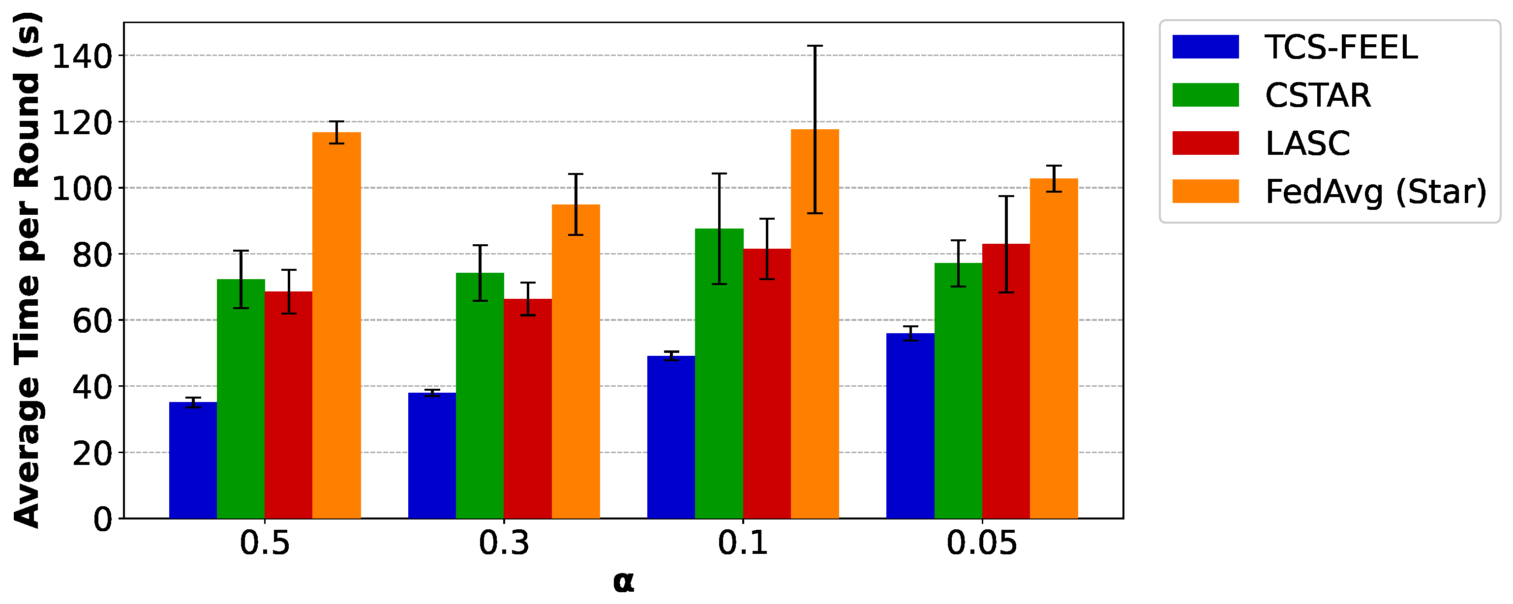 Sensors 25 06534 g008