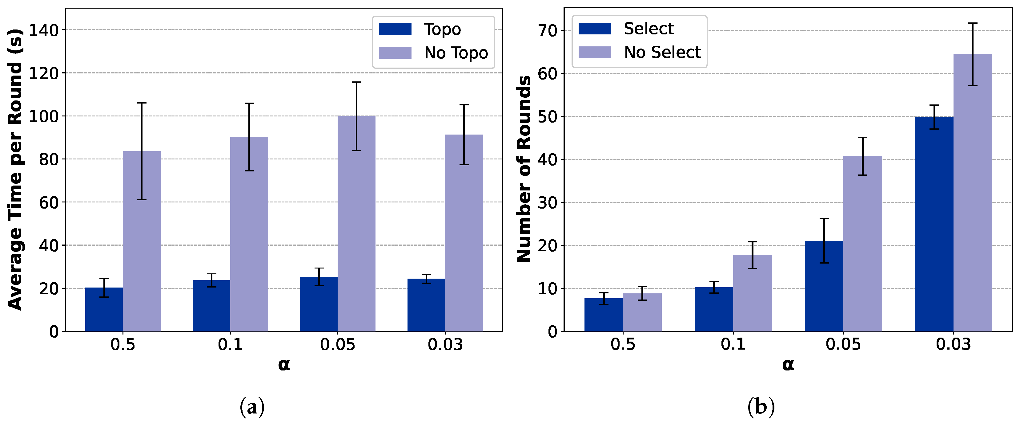 Sensors 25 06534 g011