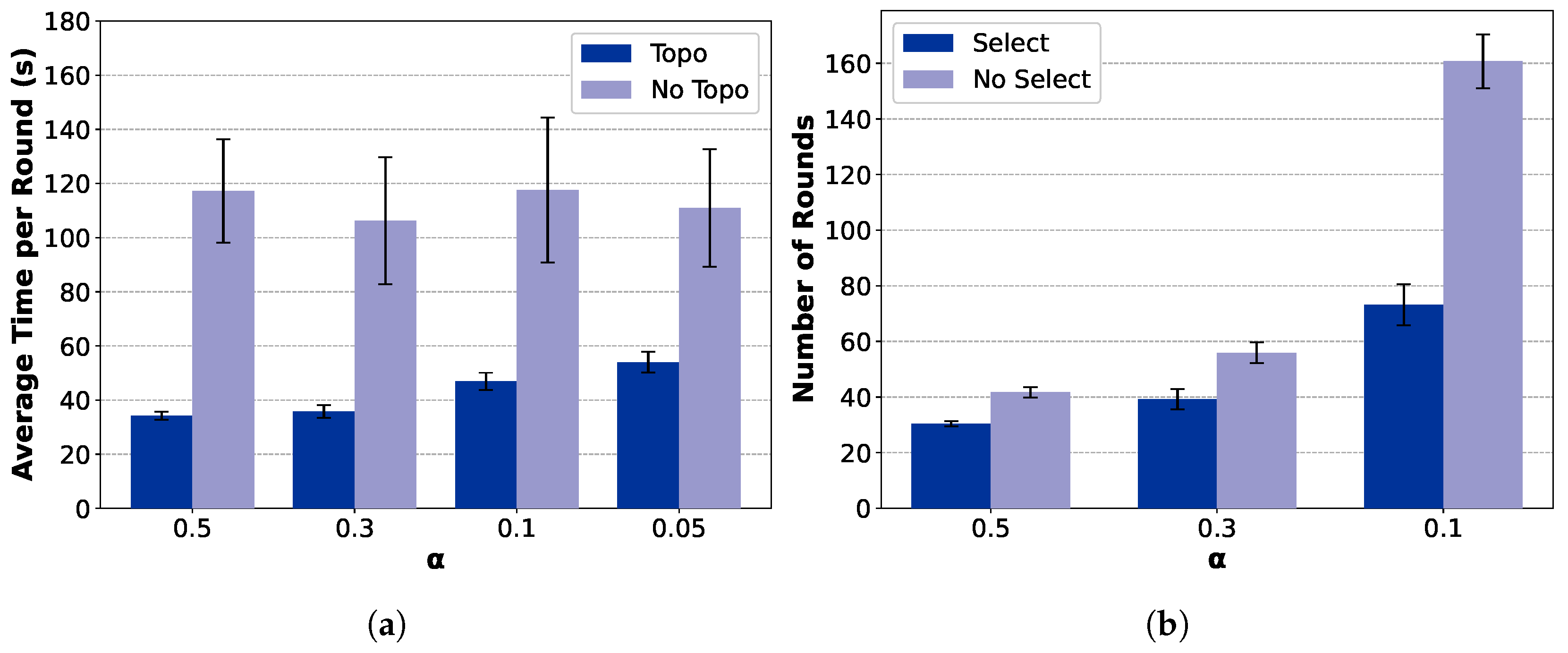 Sensors 25 06534 g012