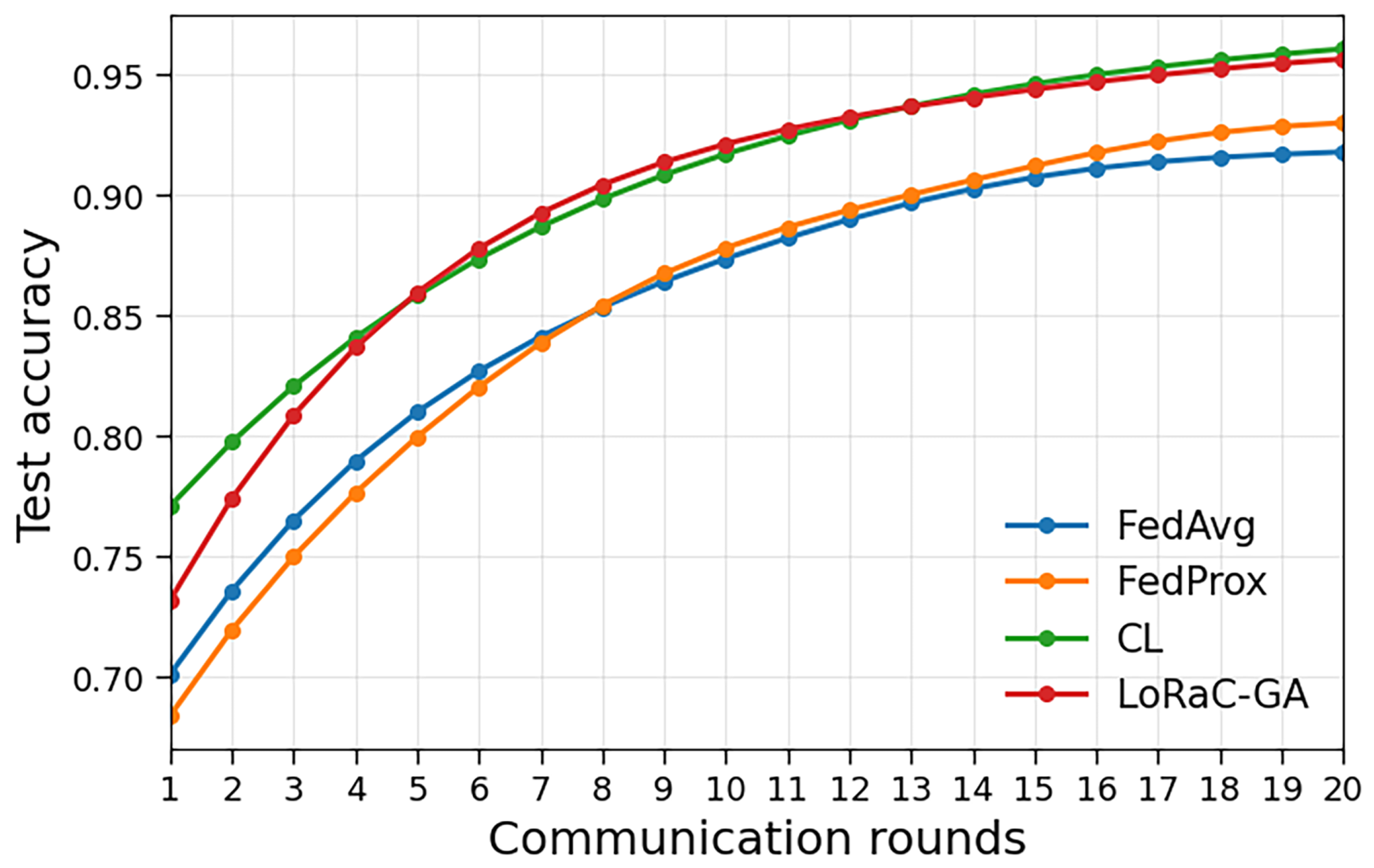 Sensors 25 06538 g002