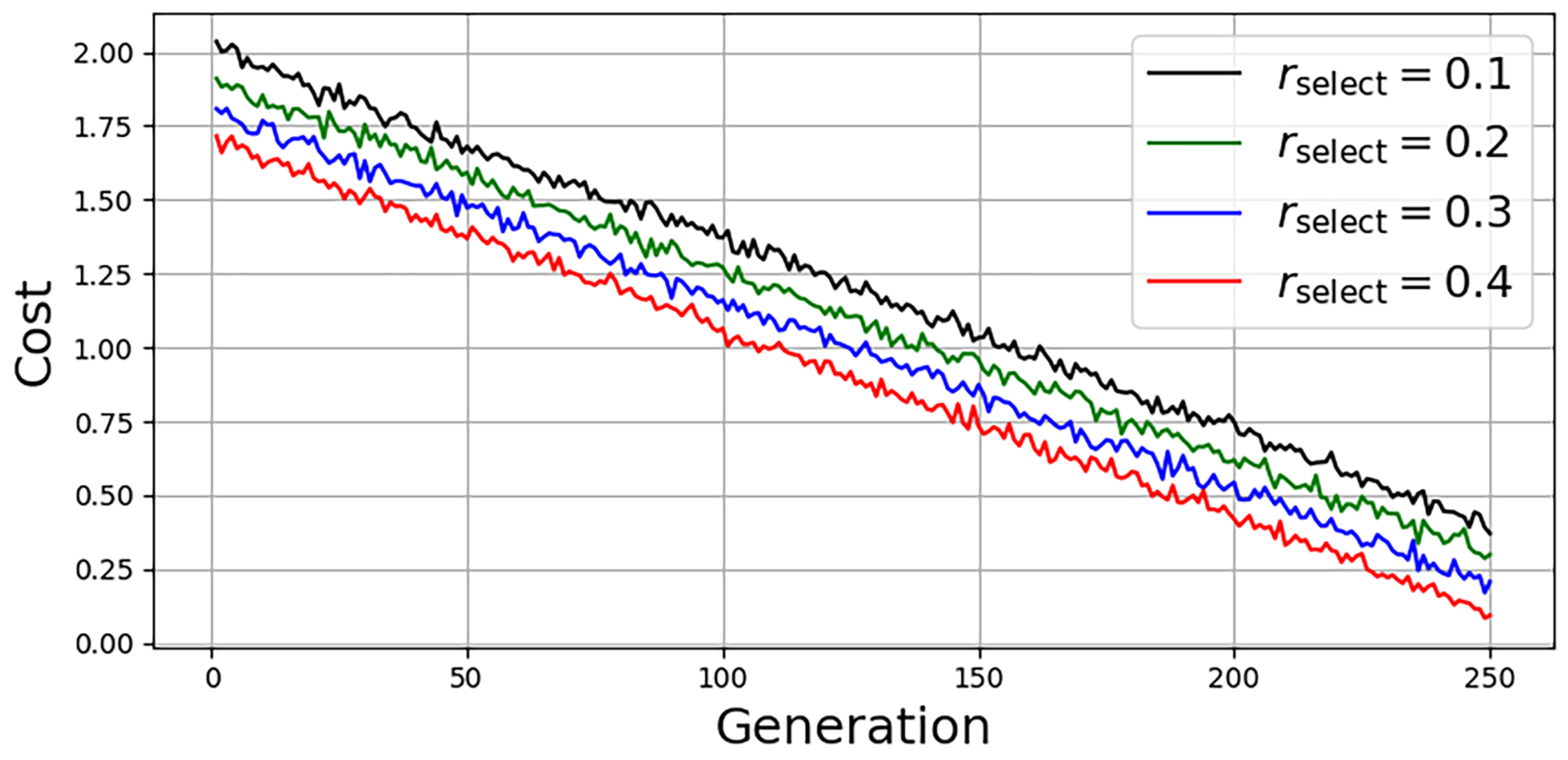 Sensors 25 06538 g004