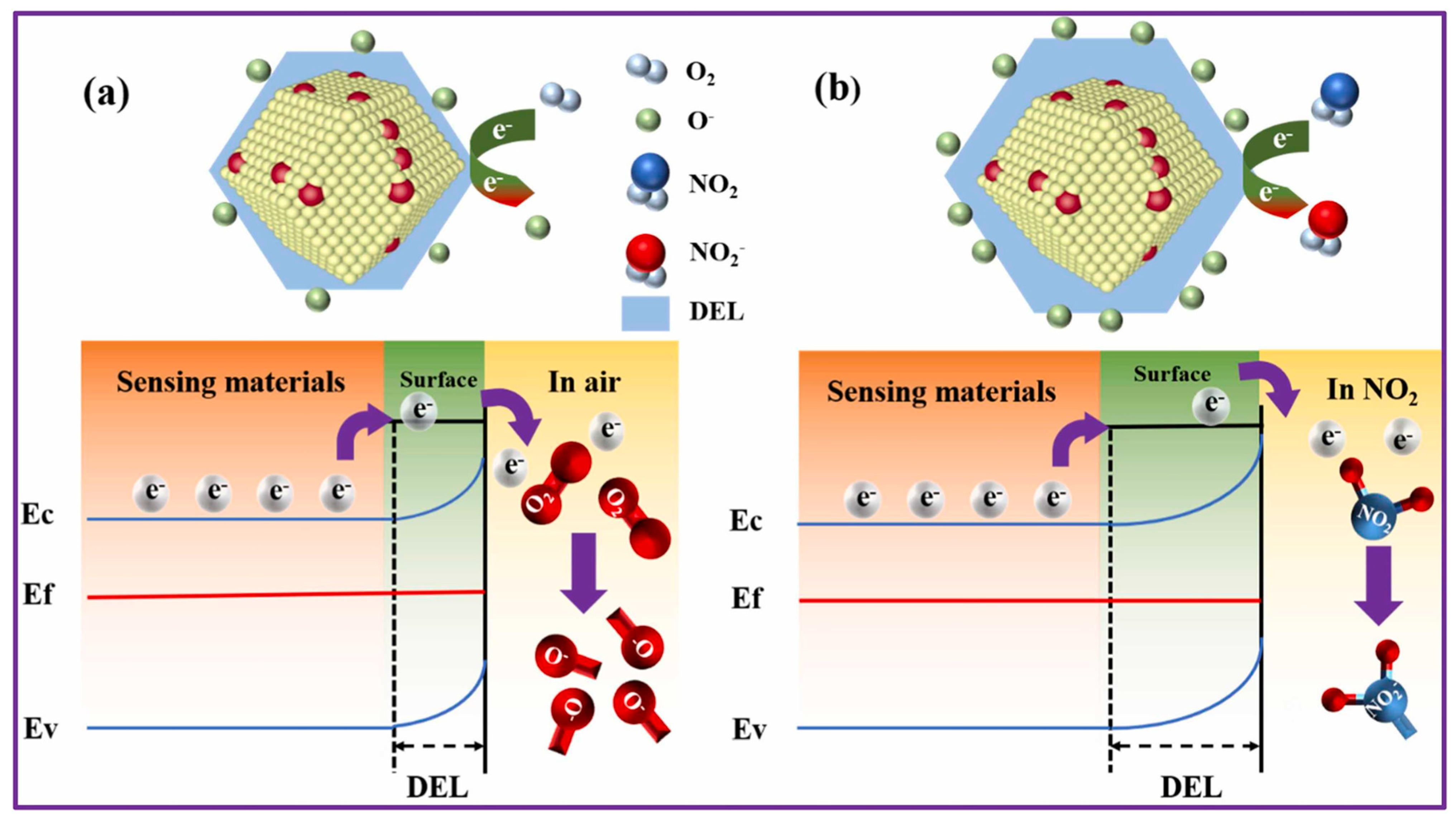 Sensors 25 06539 g002