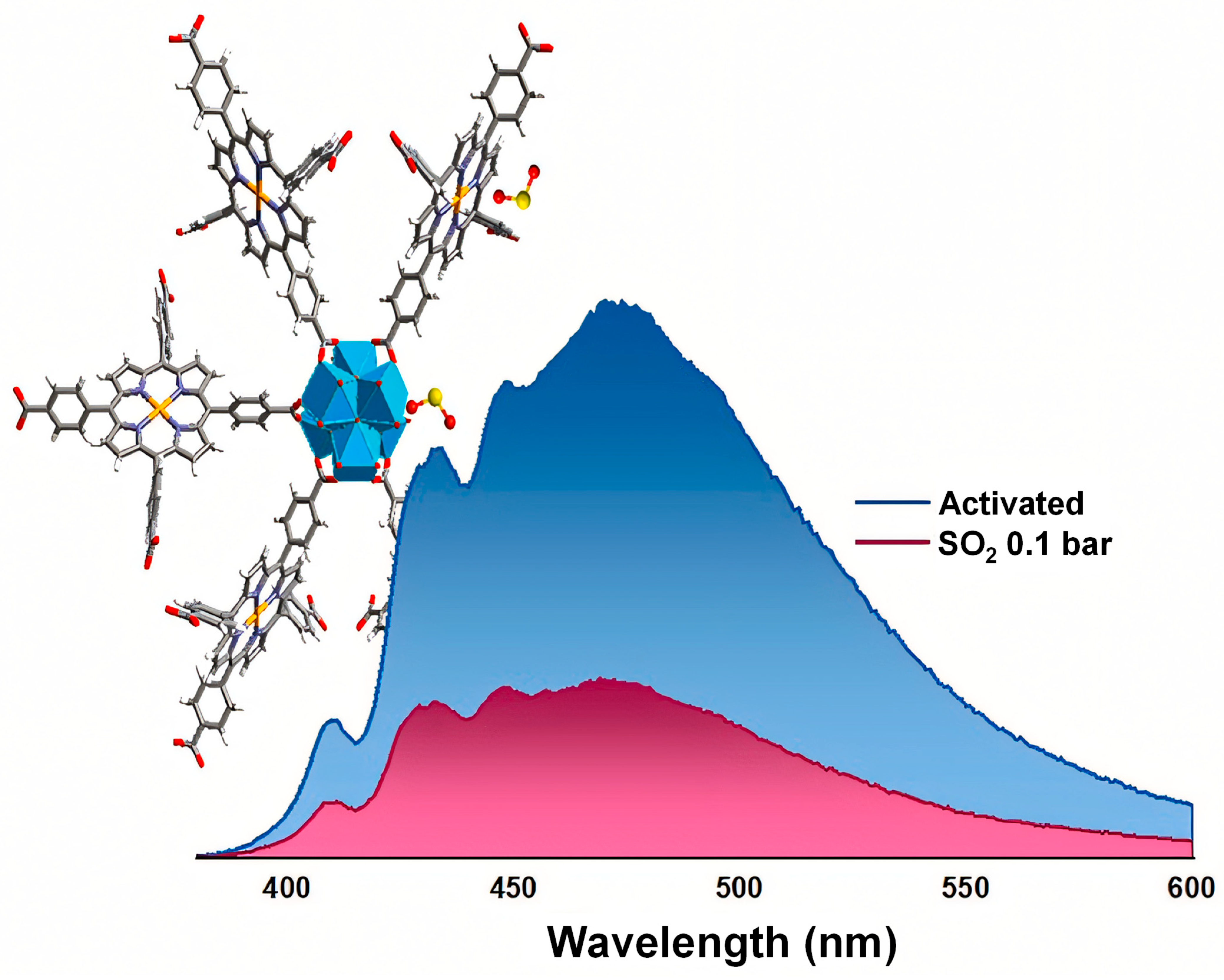 Sensors 25 06539 g008