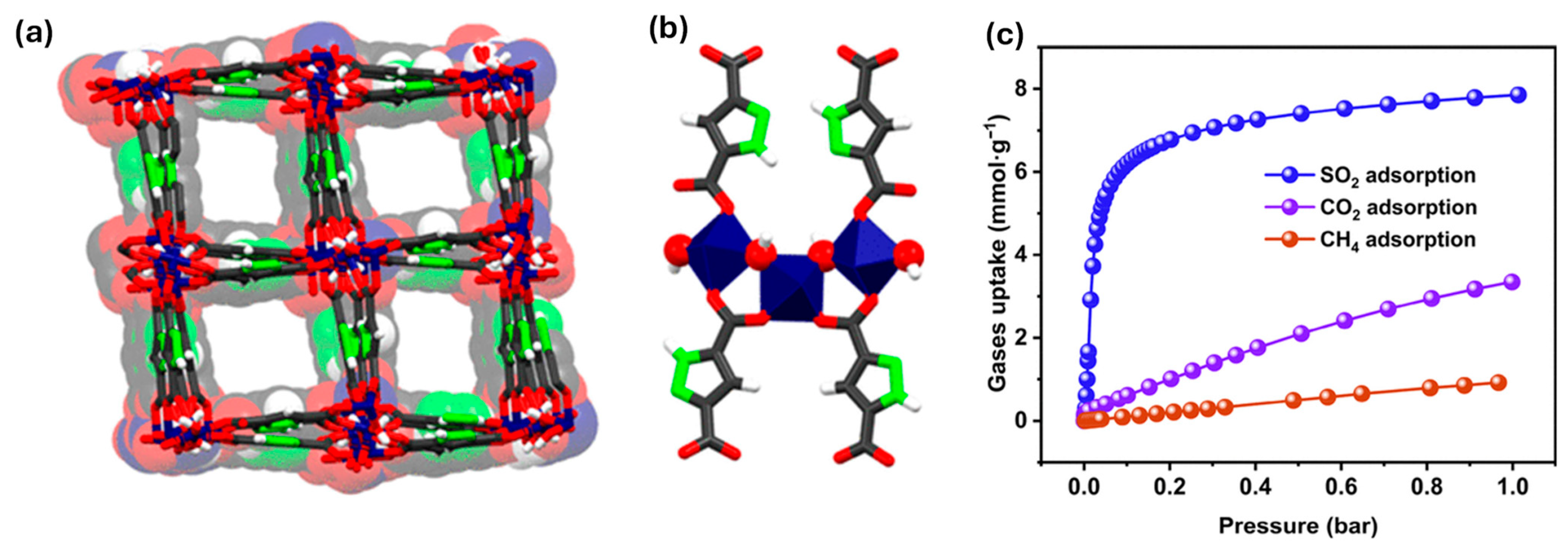Sensors 25 06539 g009