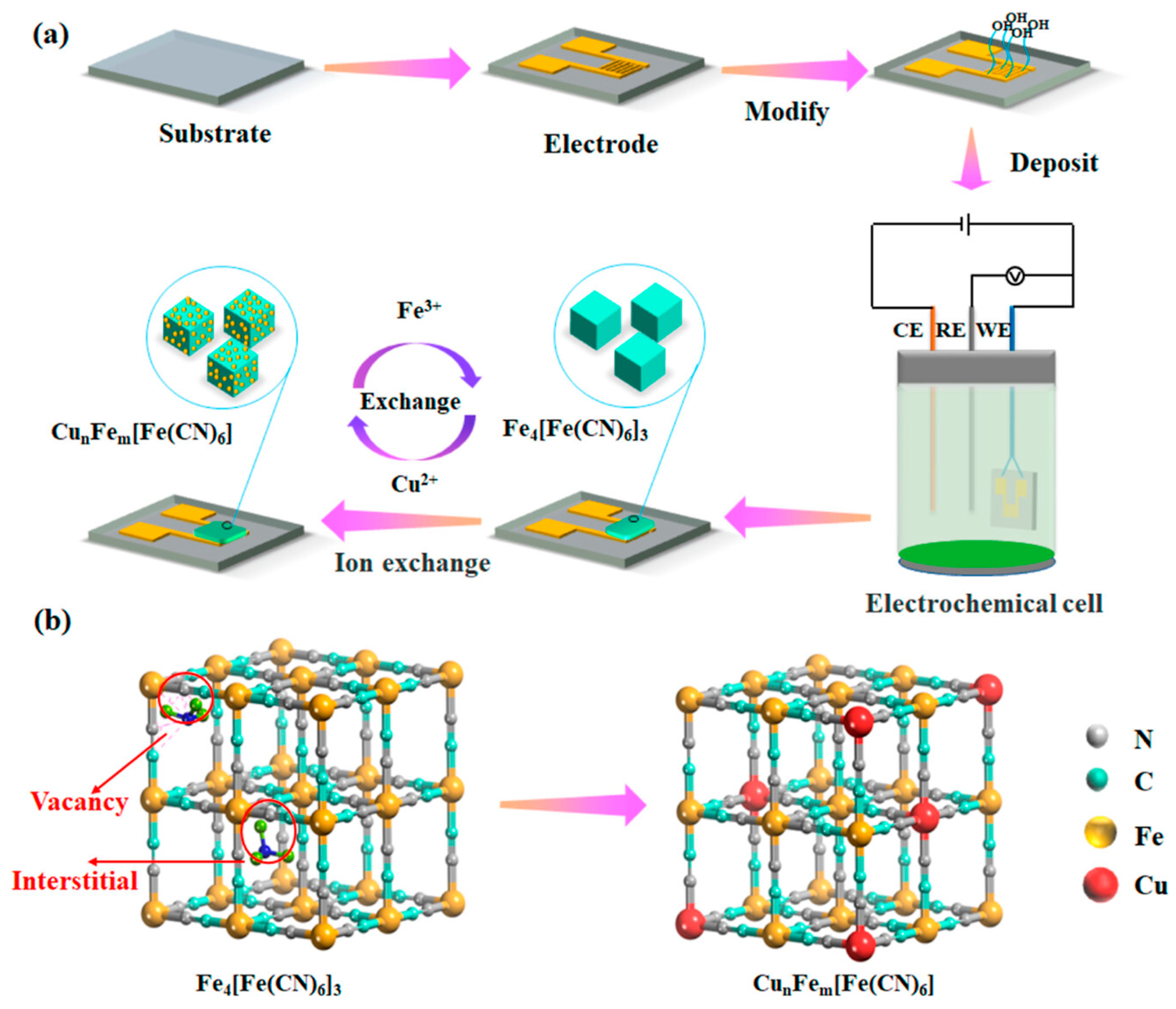 Sensors 25 06539 g012