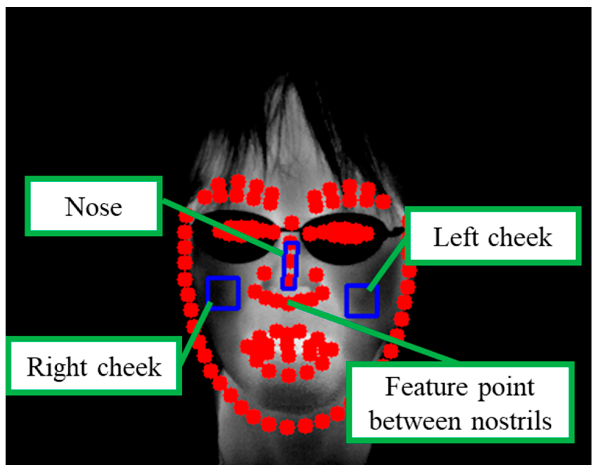 Sensors 25 06545 g003 Sensors 25 06545 g003