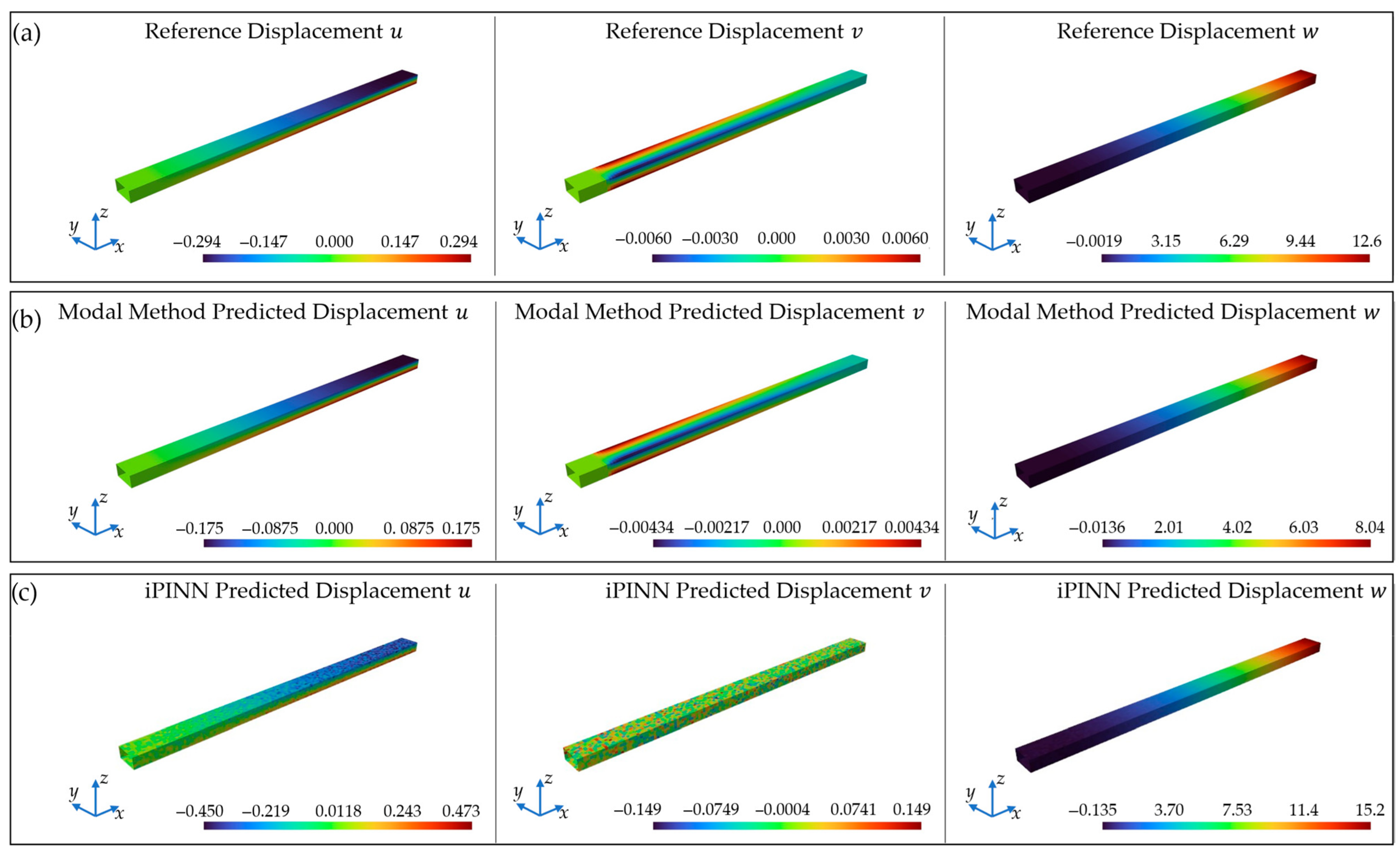 Sensors 25 06548 g013 Sensors 25 06548 g013