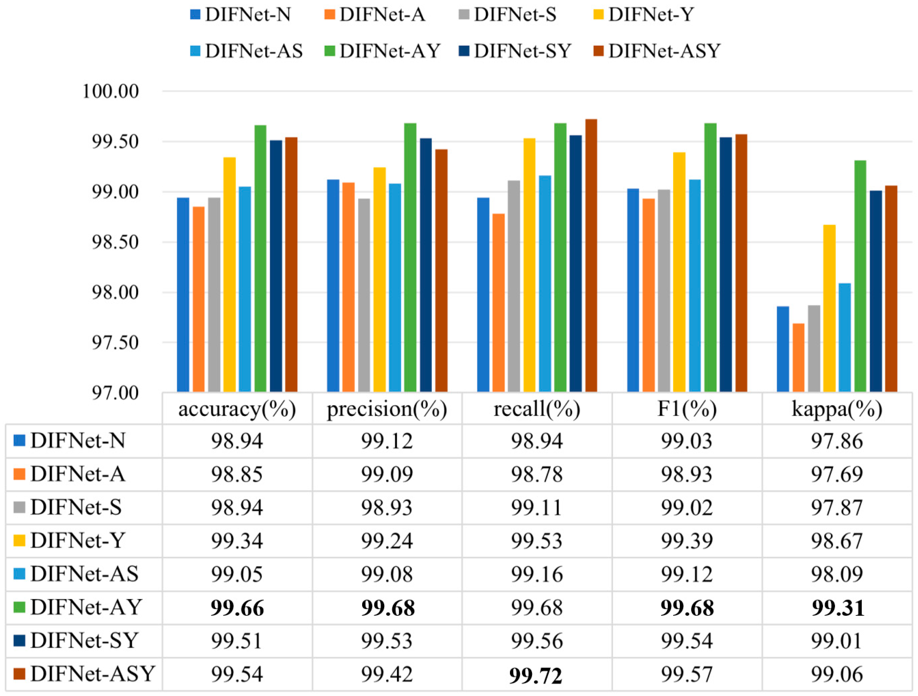 Sensors 25 06549 g004