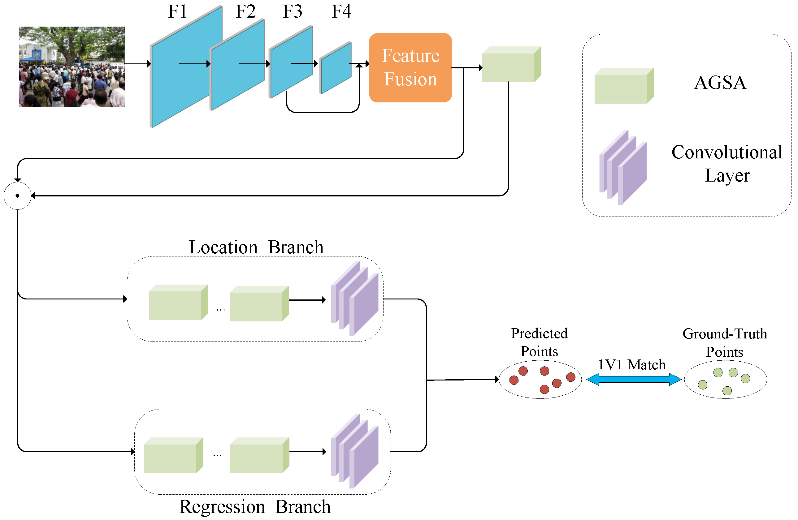 Sensors 25 06550 g002