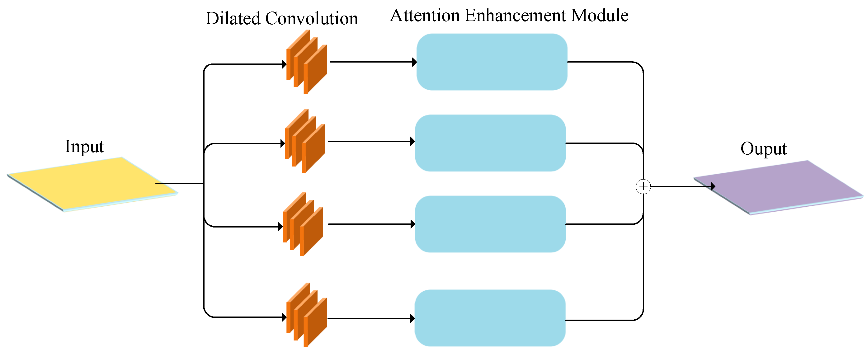 Sensors 25 06550 g004