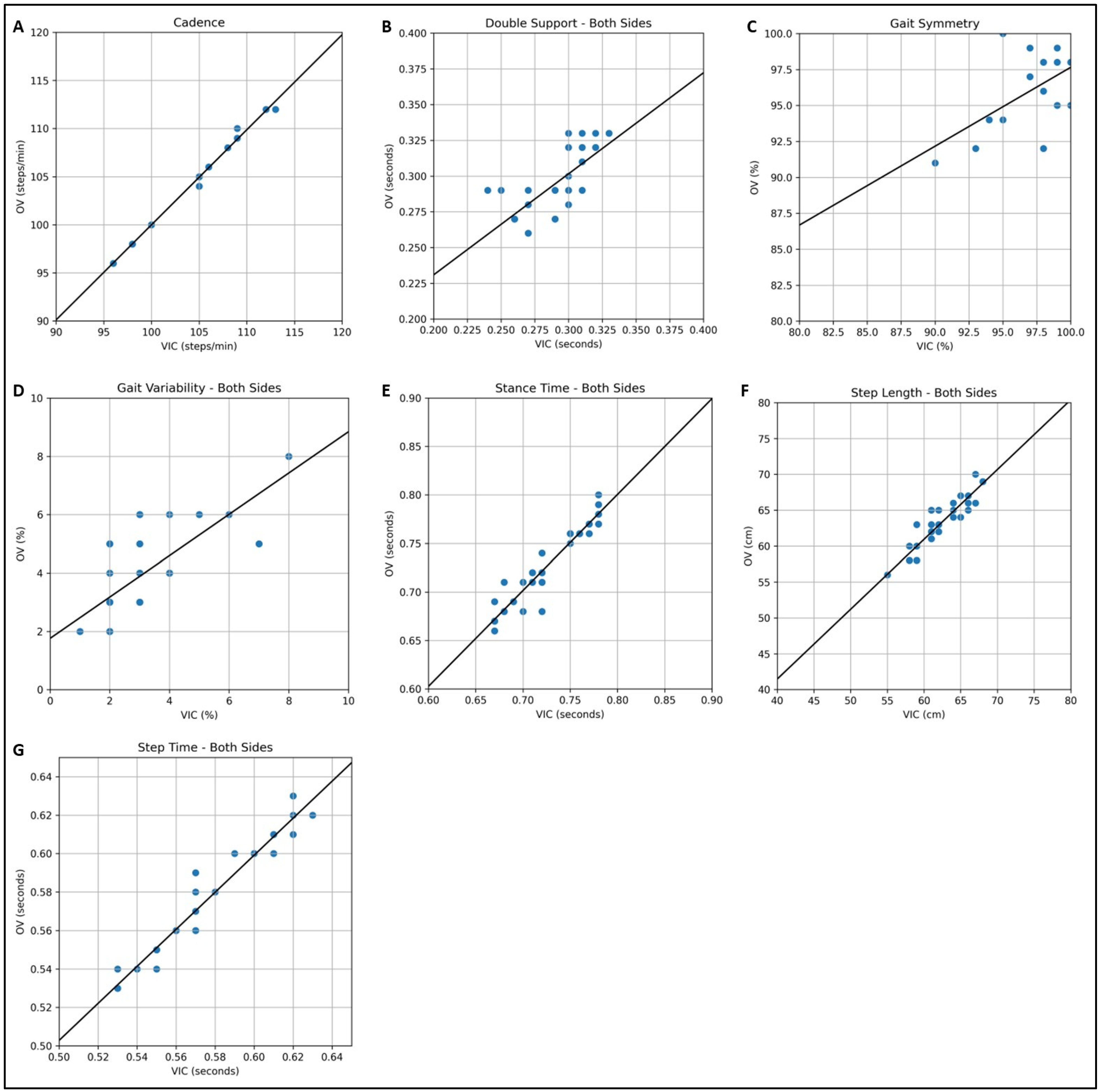 Sensors 25 06551 g004
