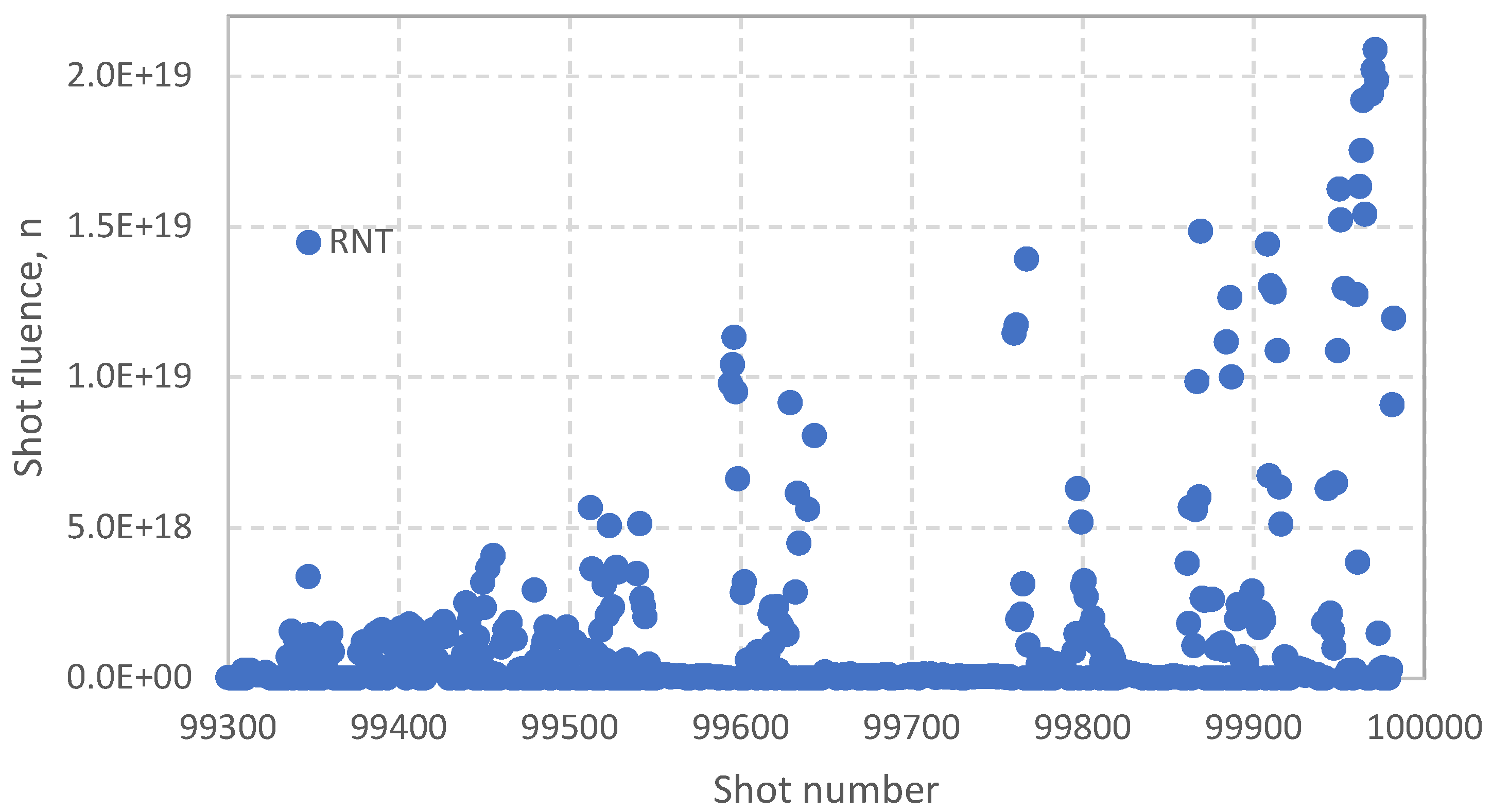 Sensors 25 06552 g002