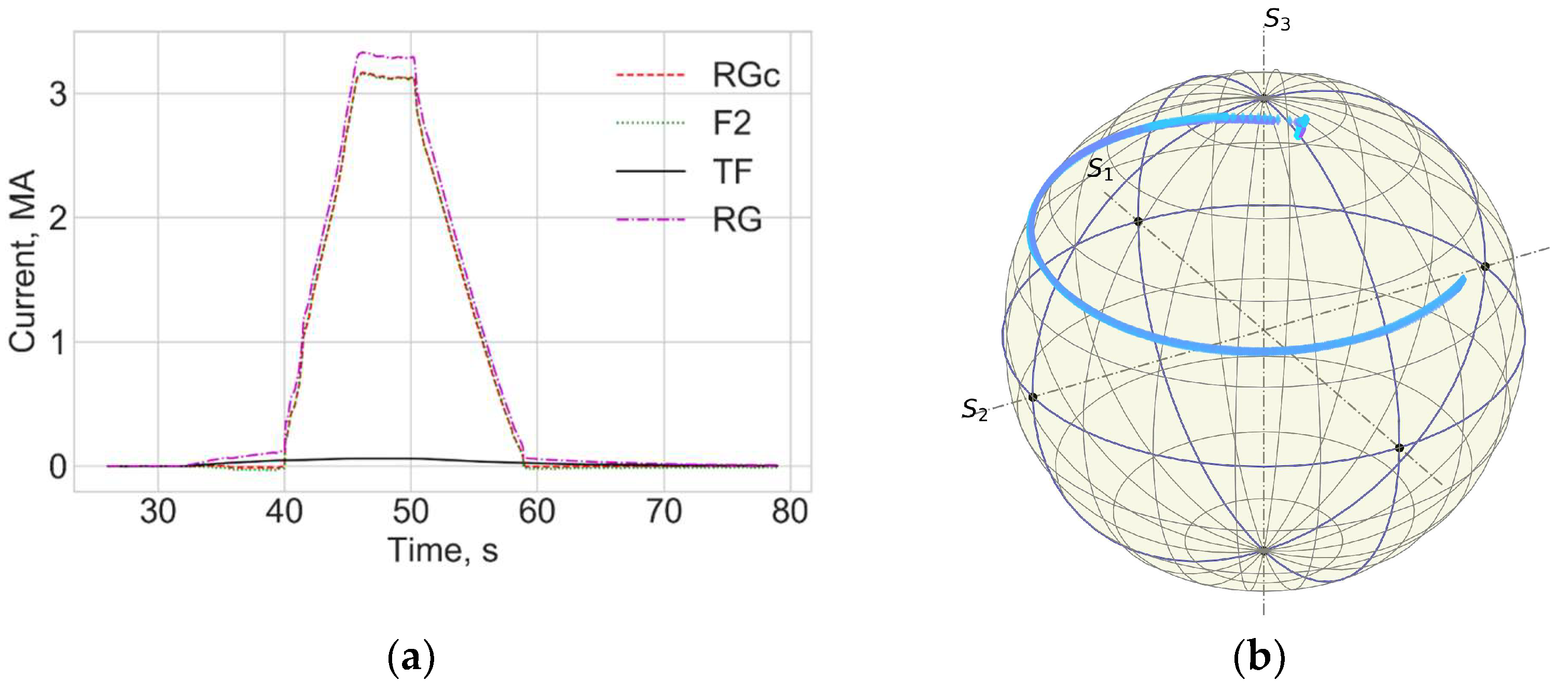 Sensors 25 06552 g004