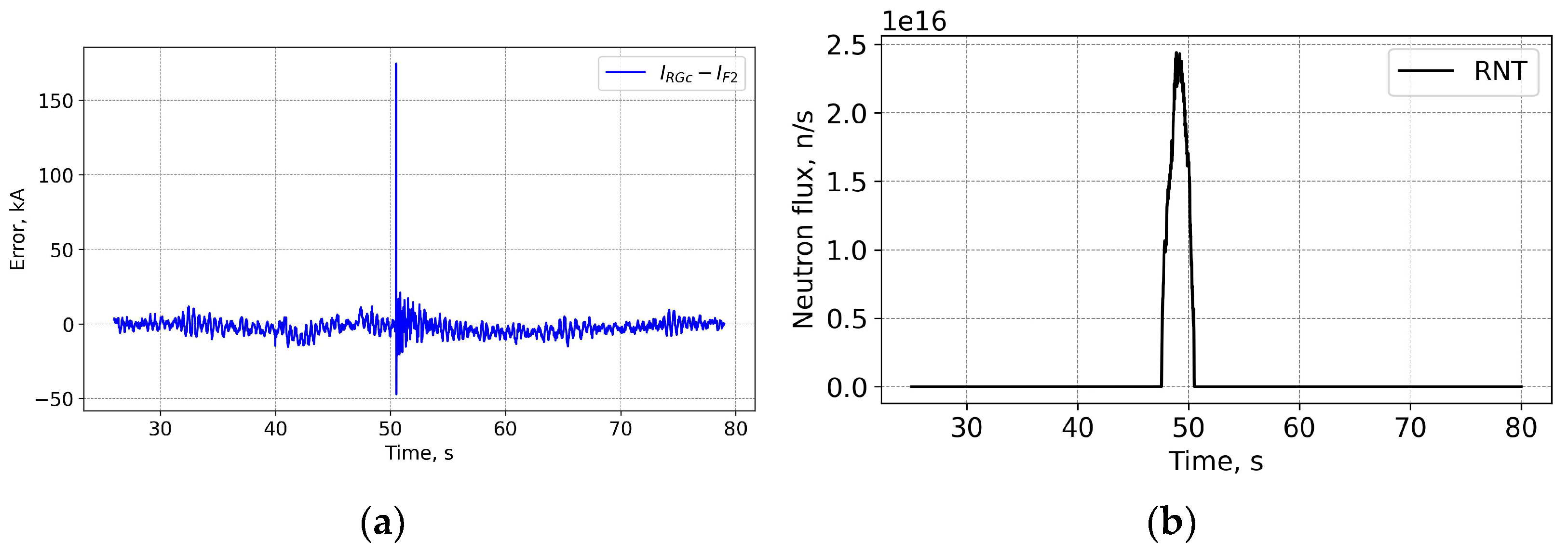 Sensors 25 06552 g010