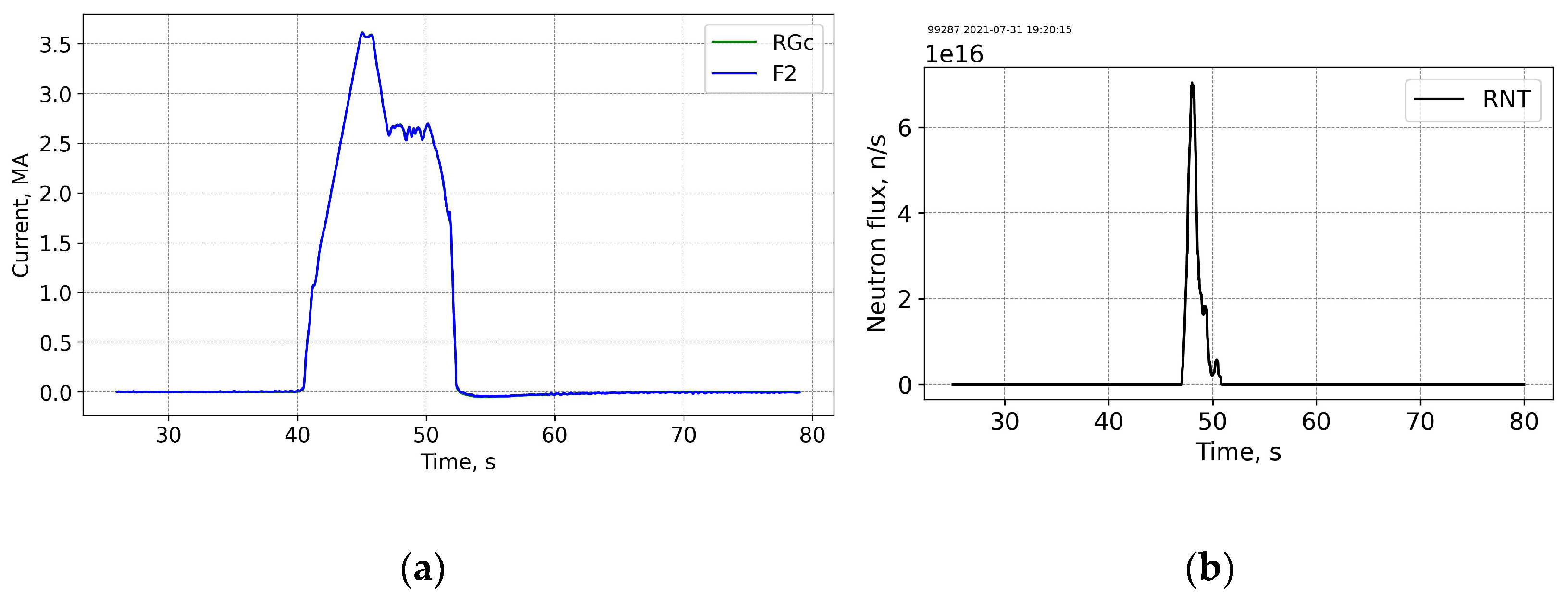 Sensors 25 06552 g011