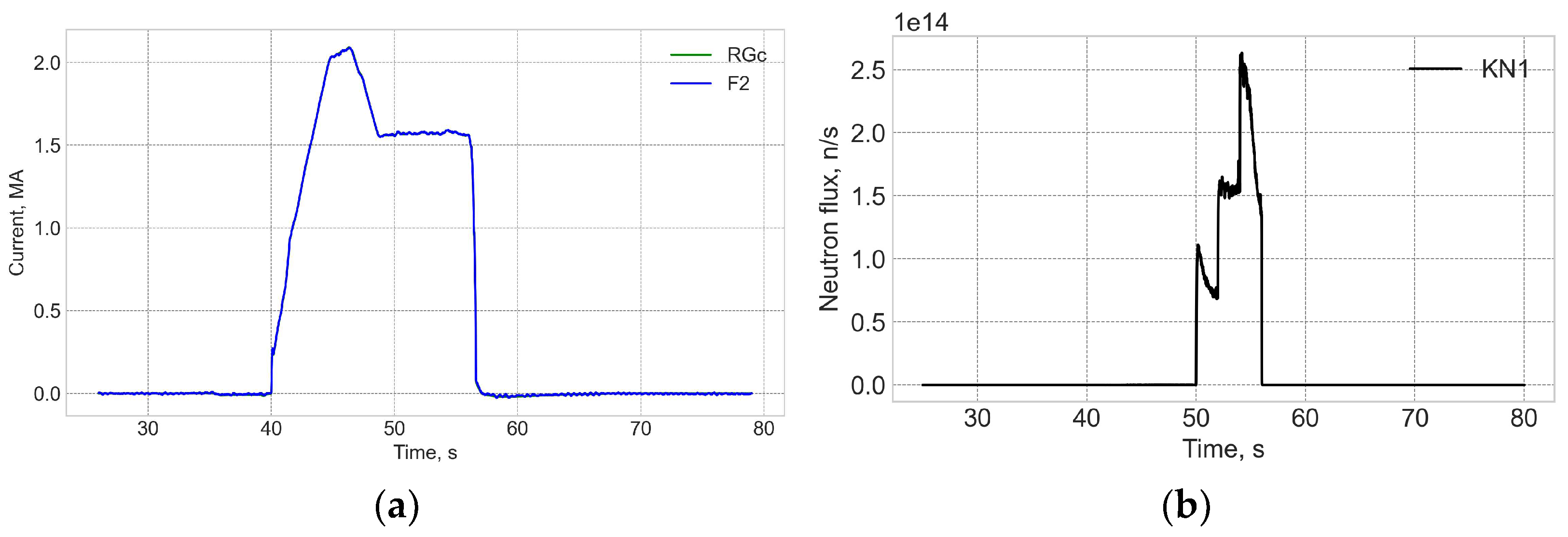 Sensors 25 06552 g013