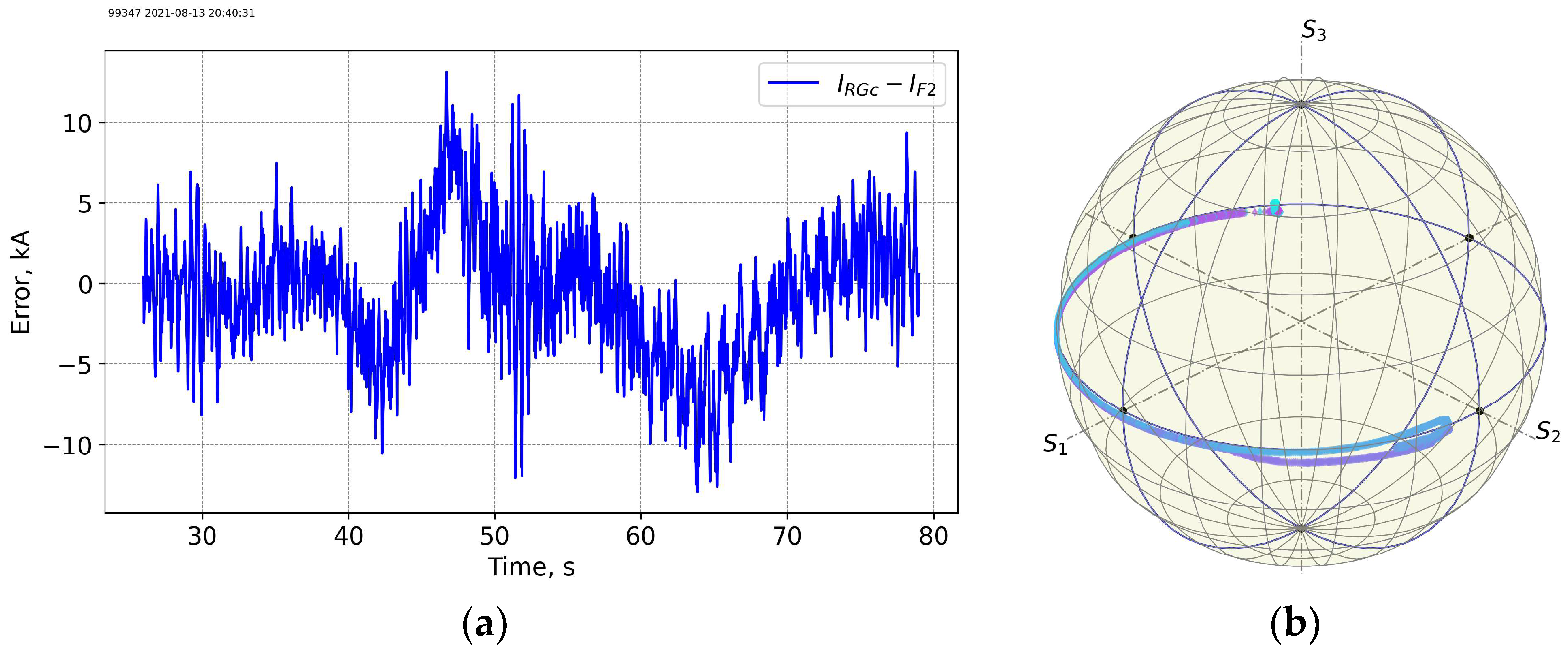 Sensors 25 06552 g016