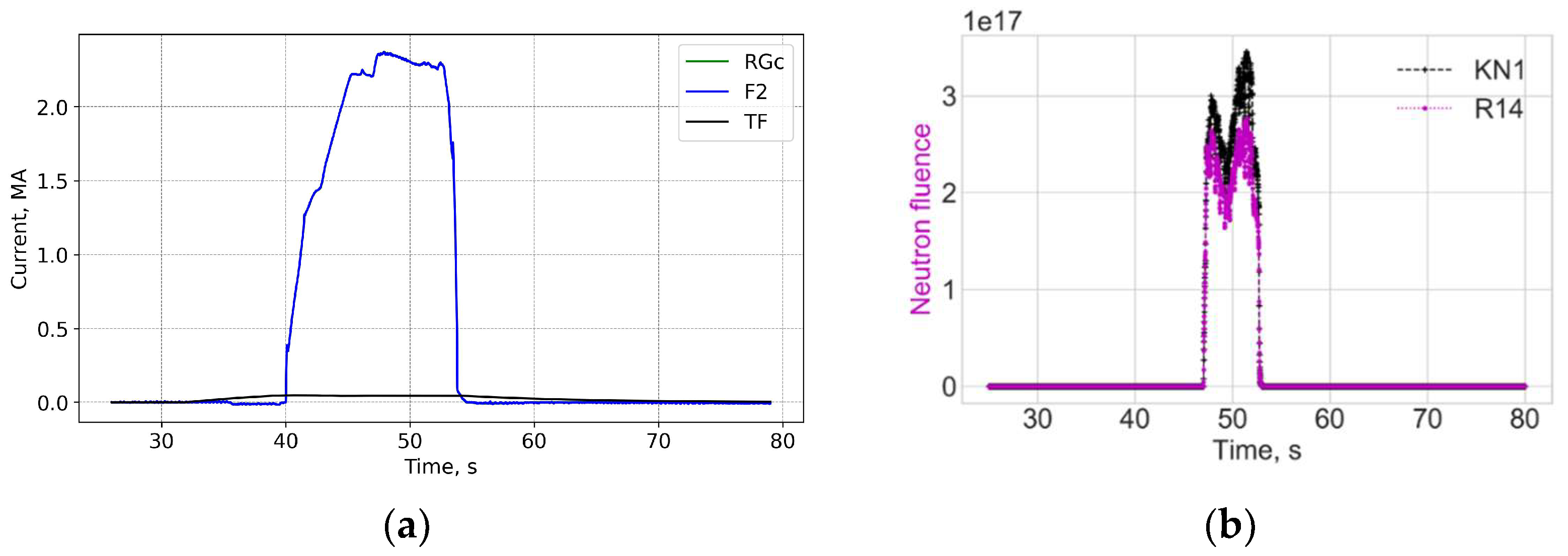 Sensors 25 06552 g017