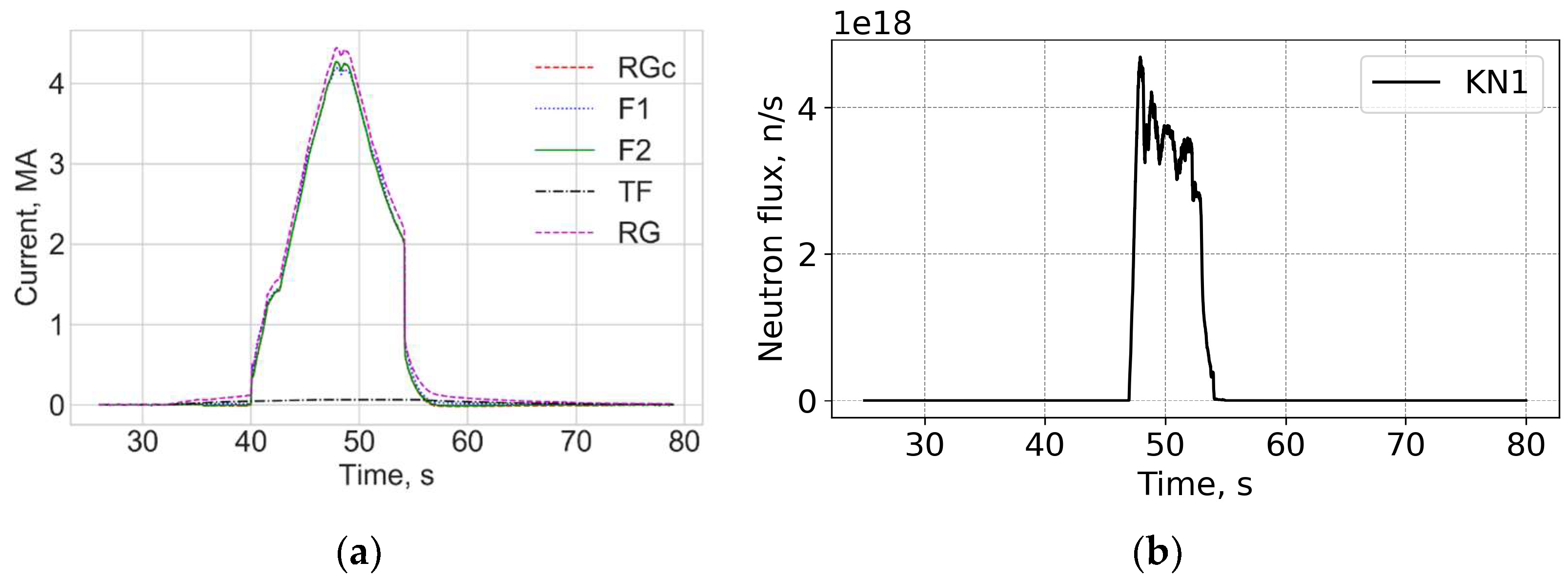 Sensors 25 06552 g019