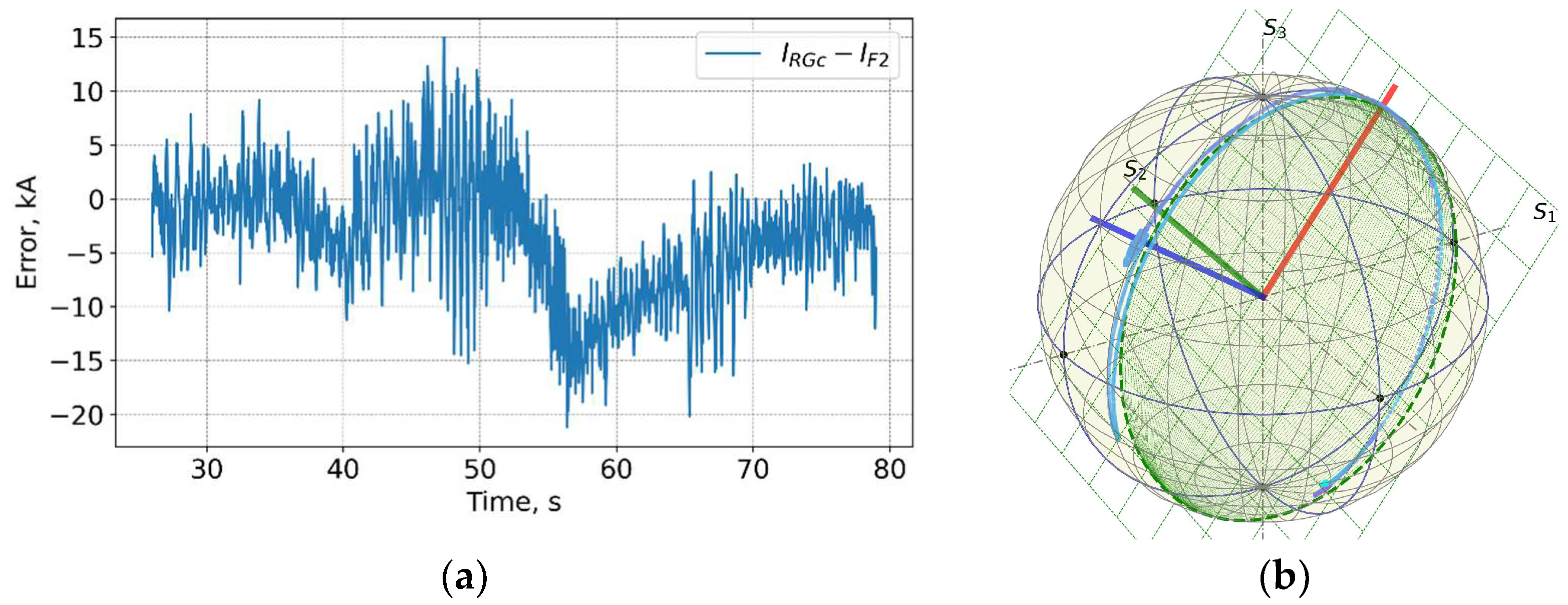 Sensors 25 06552 g020