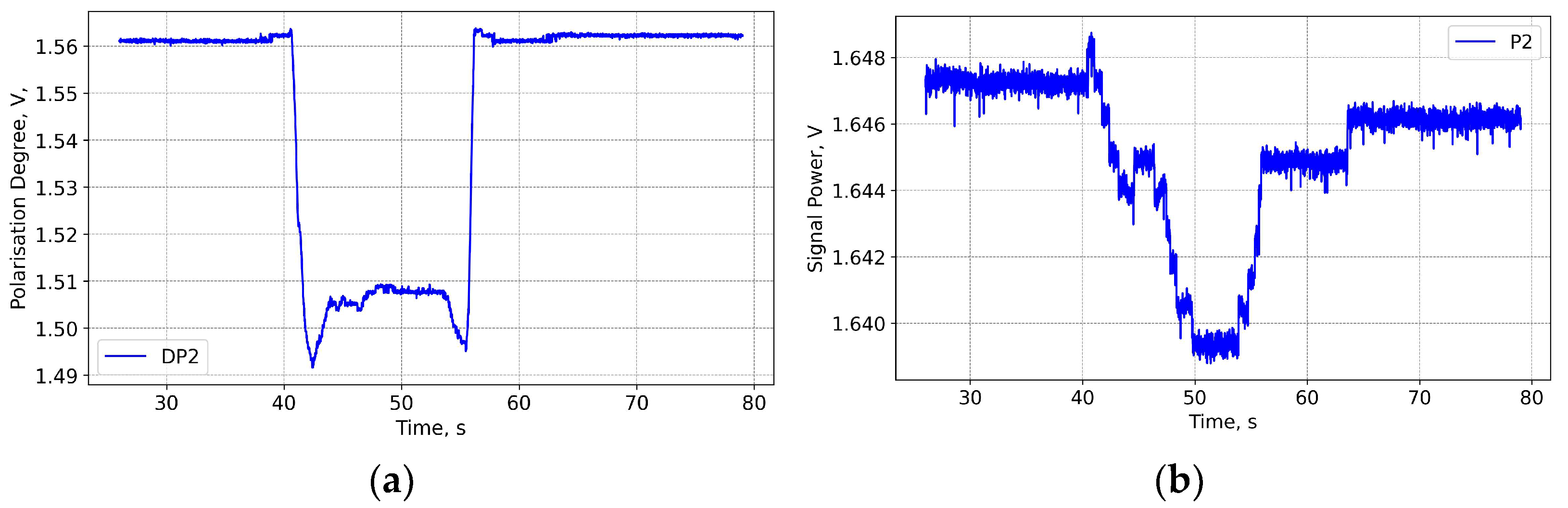 Sensors 25 06552 g021