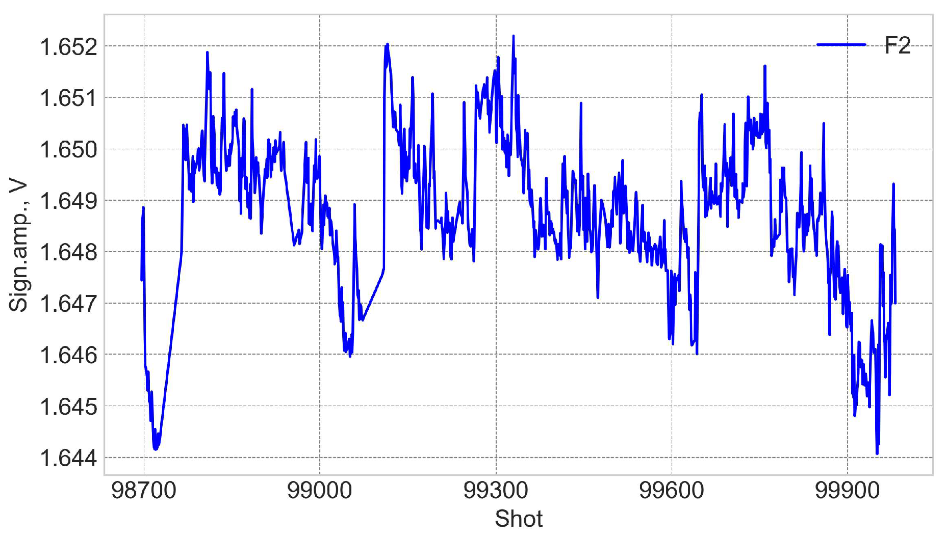 Sensors 25 06552 g022