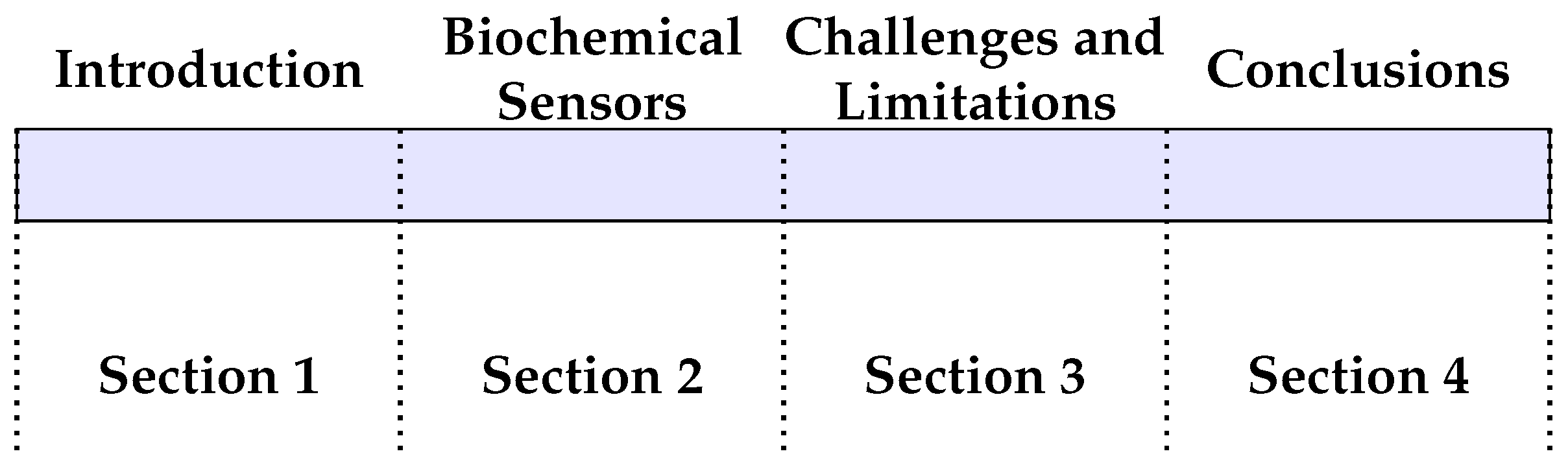 Sensors 25 06553 g002