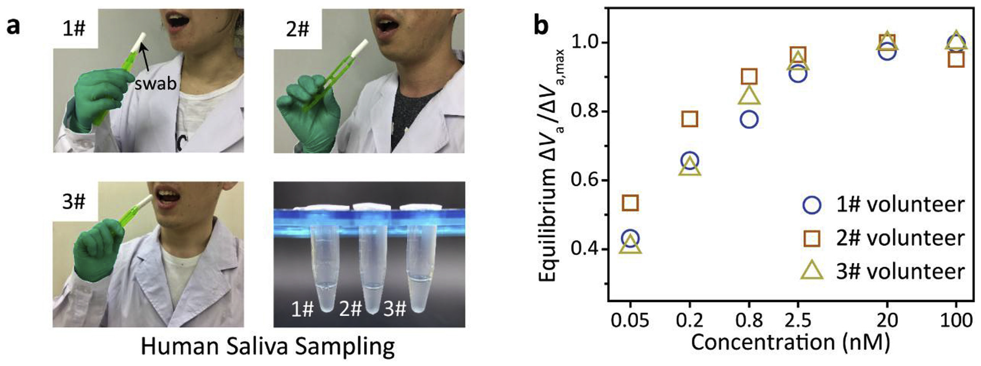 Sensors 25 06553 g006